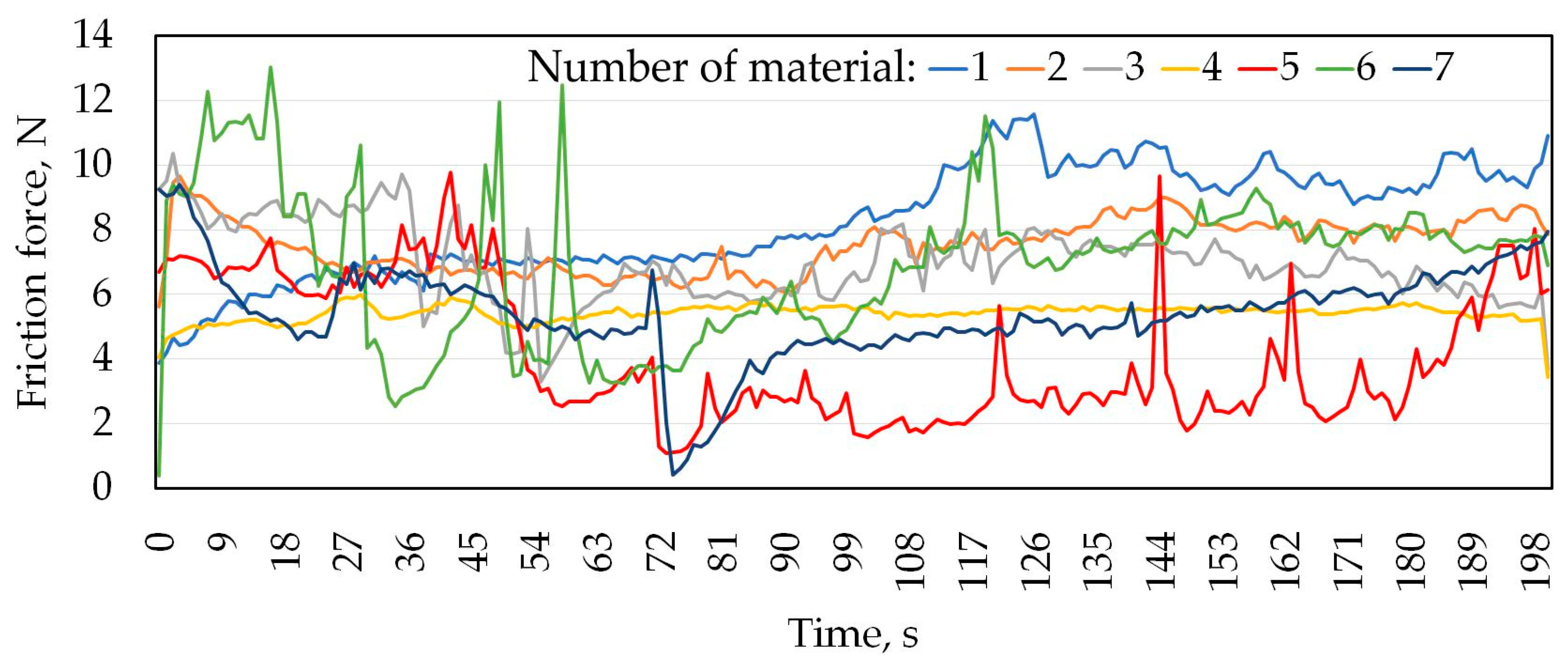 Materials 16 06465 g009