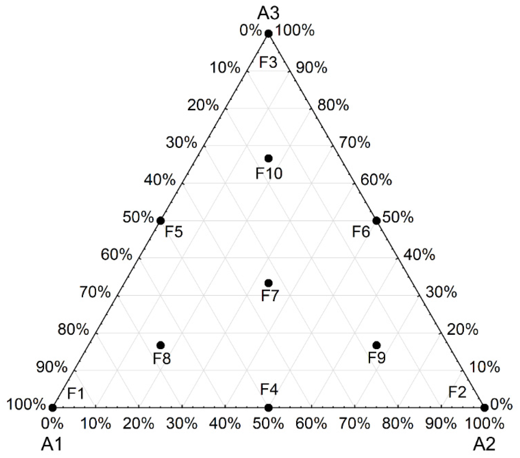 Materials 16 06466 g002