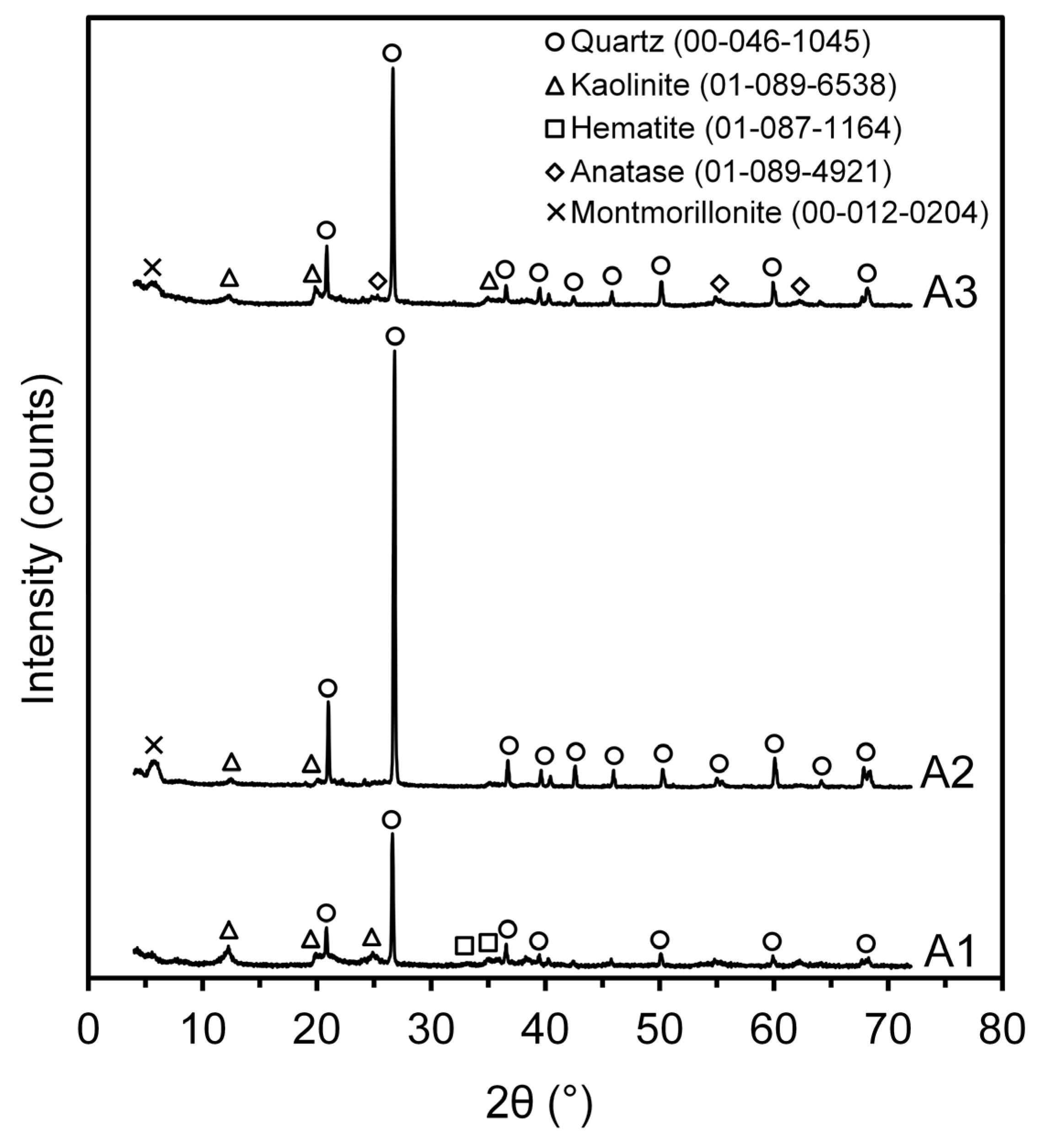Materials 16 06466 g003