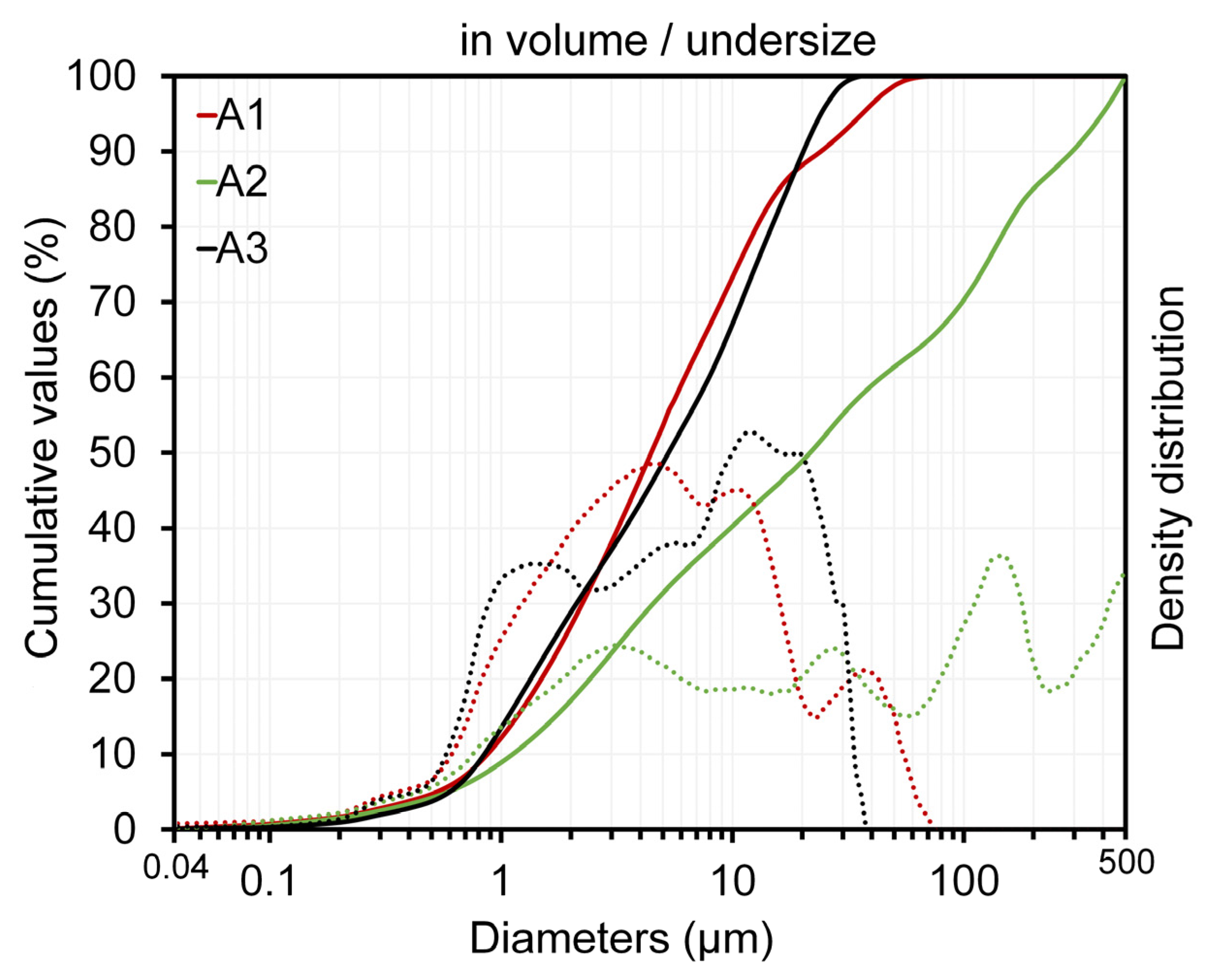 Materials 16 06466 g005
