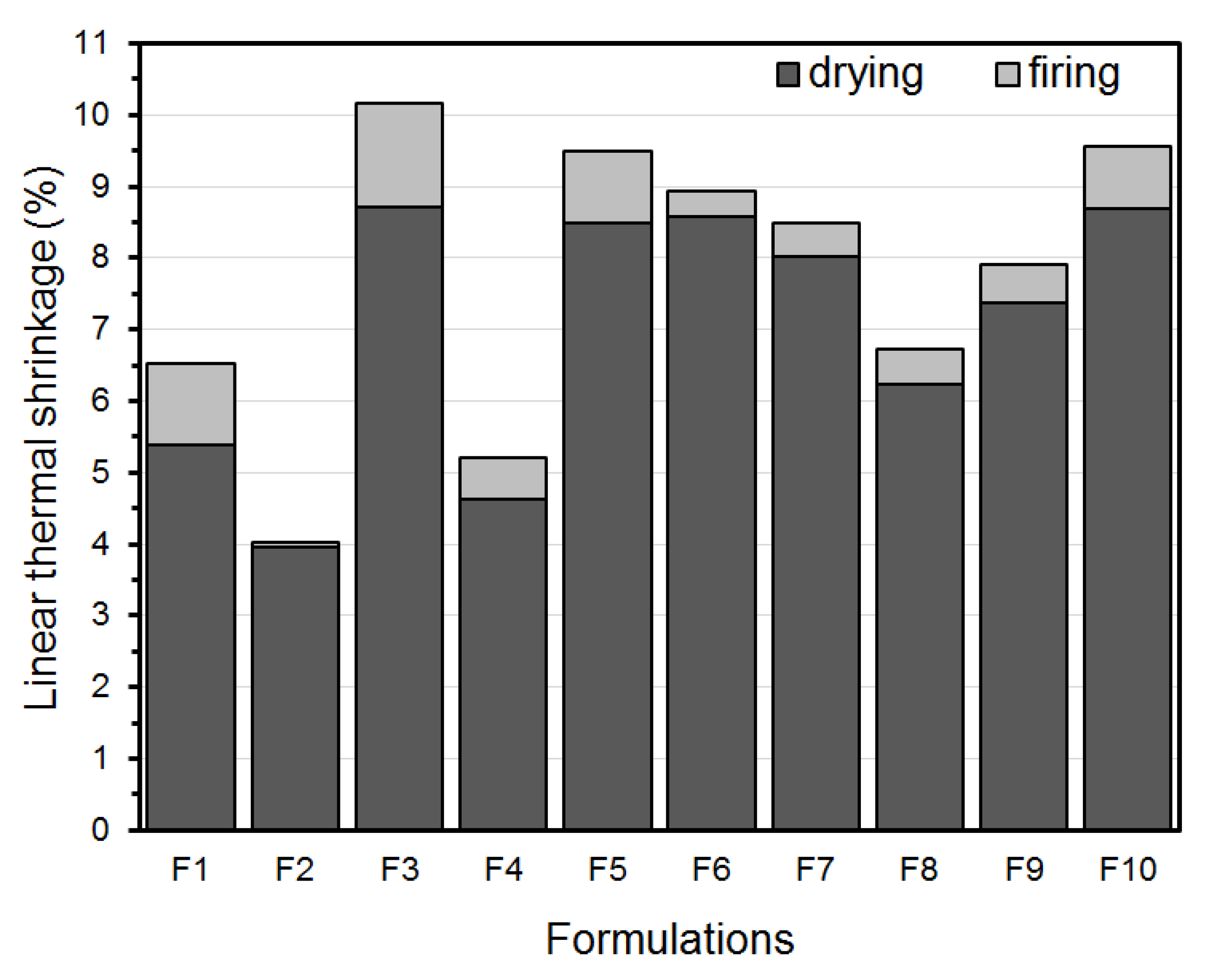 Materials 16 06466 g008