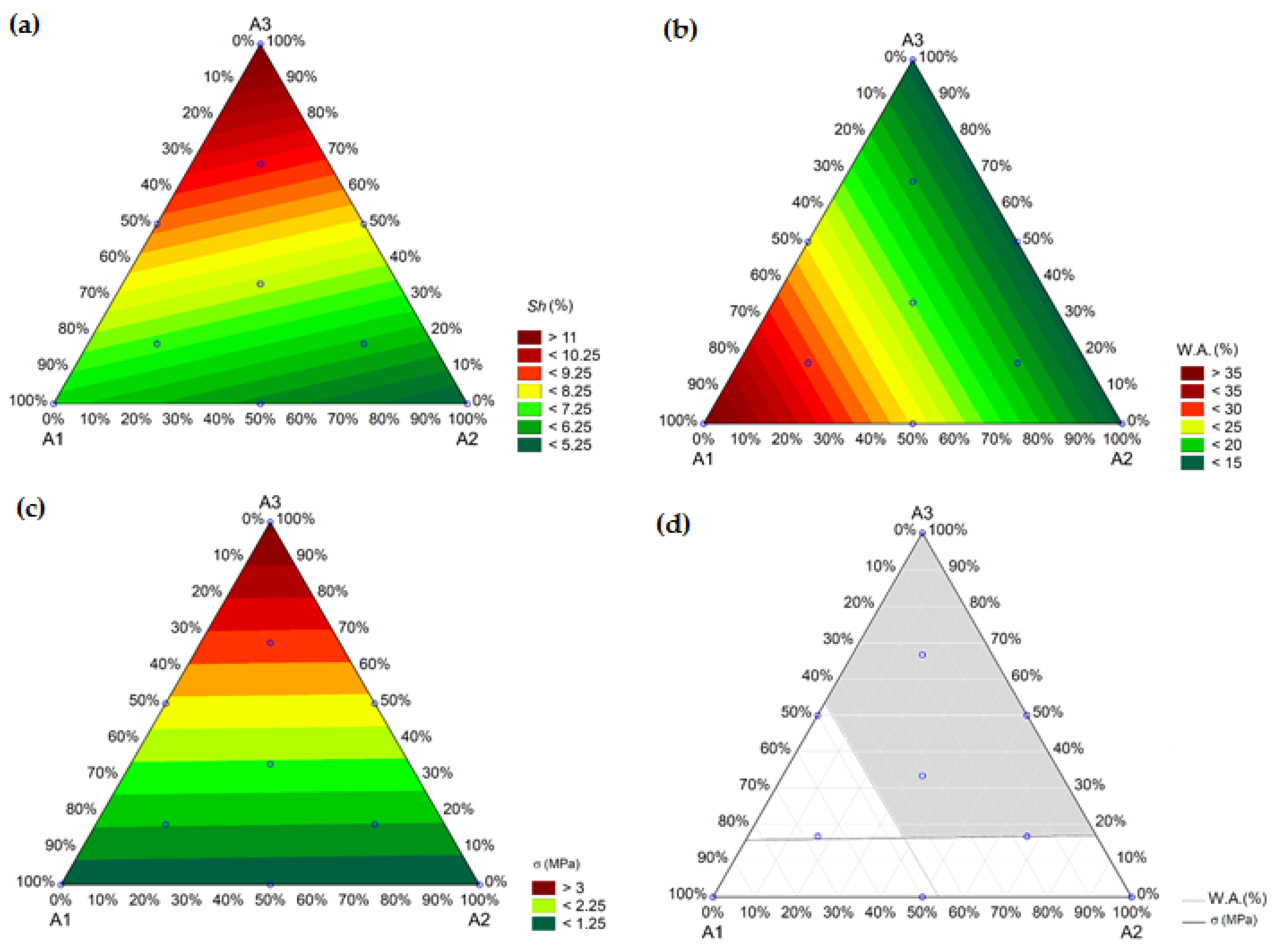 Materials 16 06466 g009