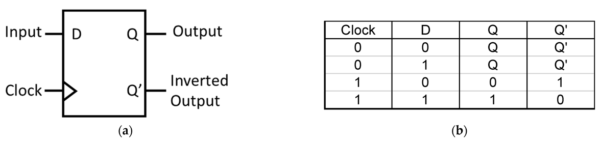 Materials 16 06467 g001