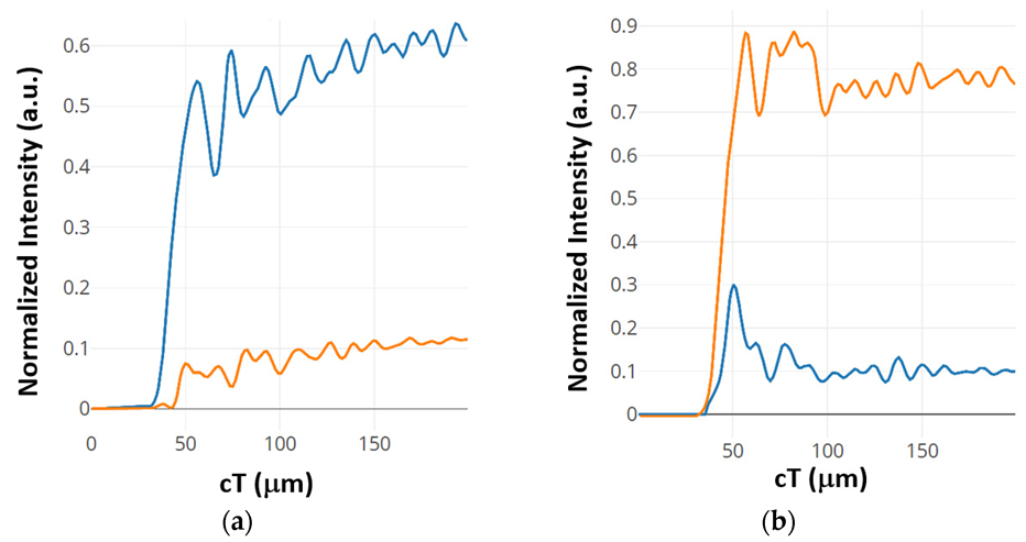 Materials 16 06467 g004