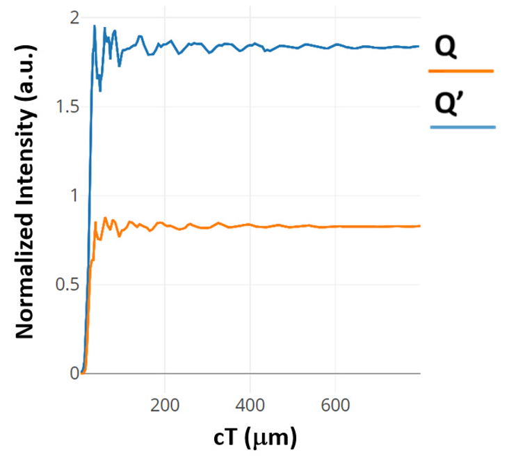 Materials 16 06467 g006