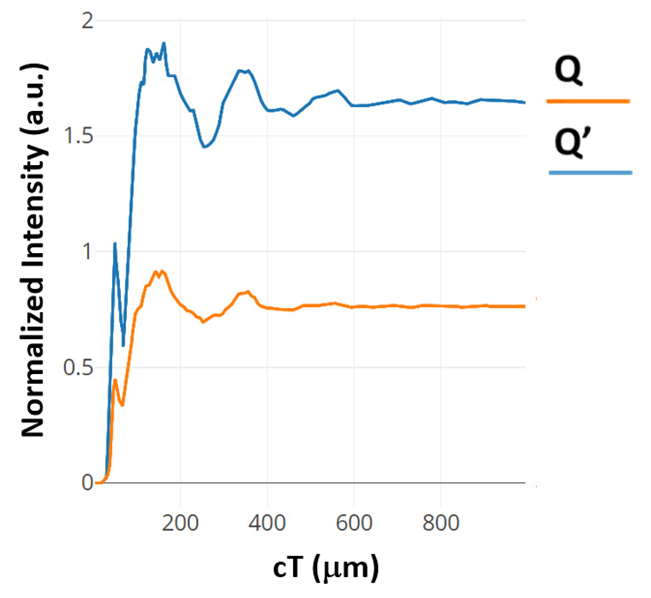 Materials 16 06467 g007