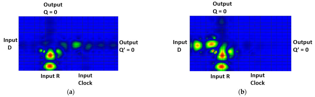 Materials 16 06467 g009a