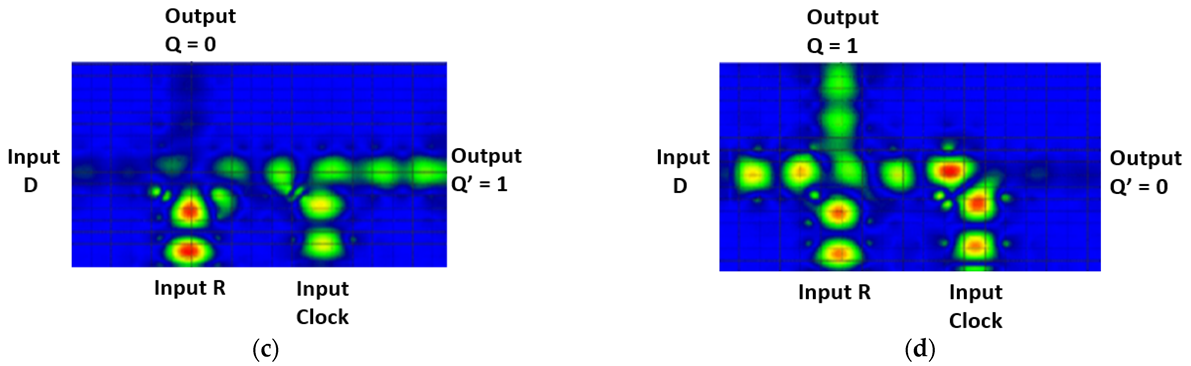 Materials 16 06467 g009b