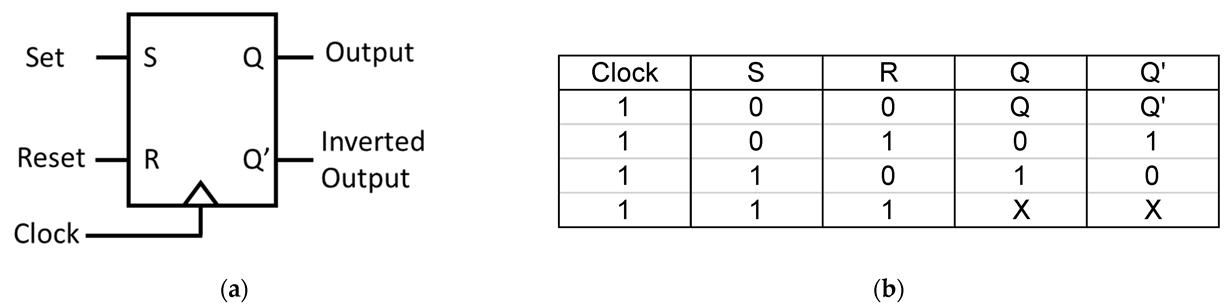 Materials 16 06467 g010