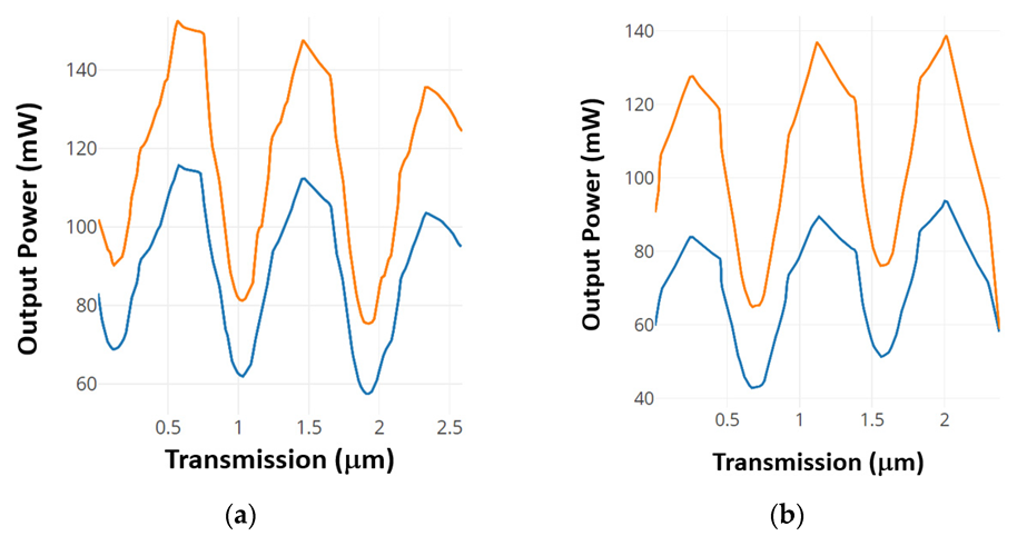 Materials 16 06467 g014