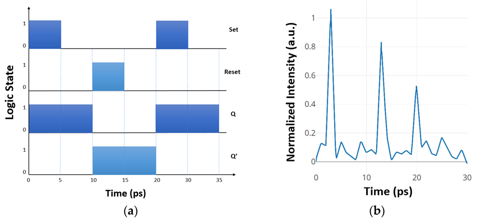 Materials 16 06467 g015