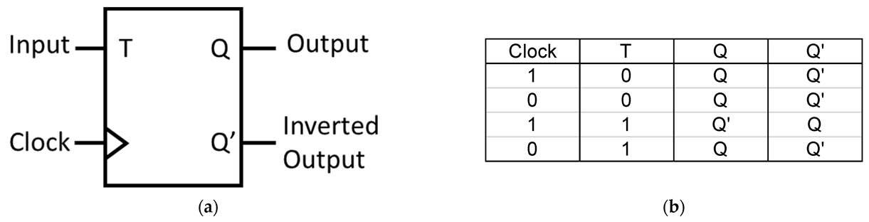 Materials 16 06467 g020