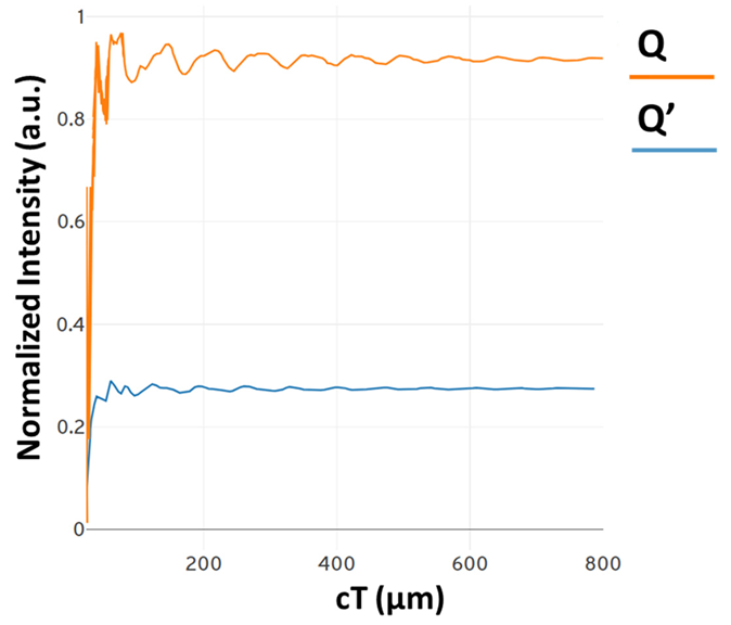 Materials 16 06467 g022