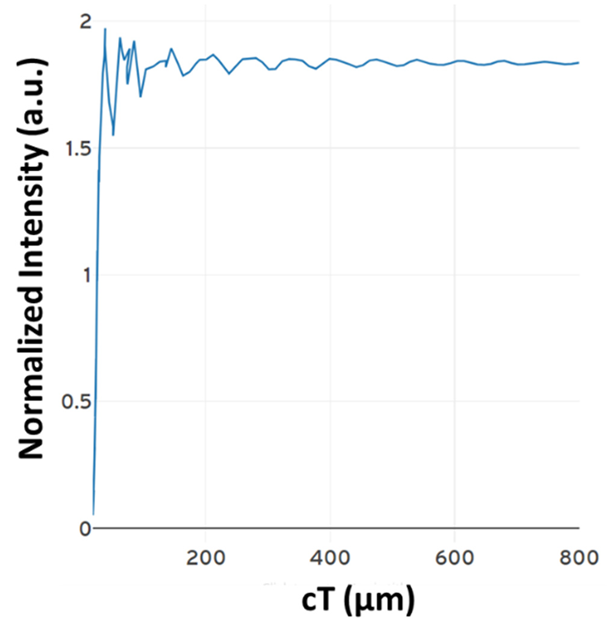 Materials 16 06467 g025