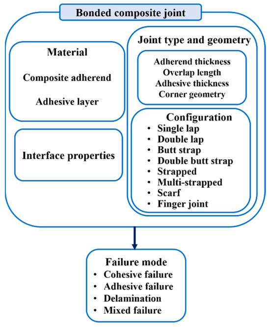 New Nanomaterial Proves Stronger Than Kevlar - ASME