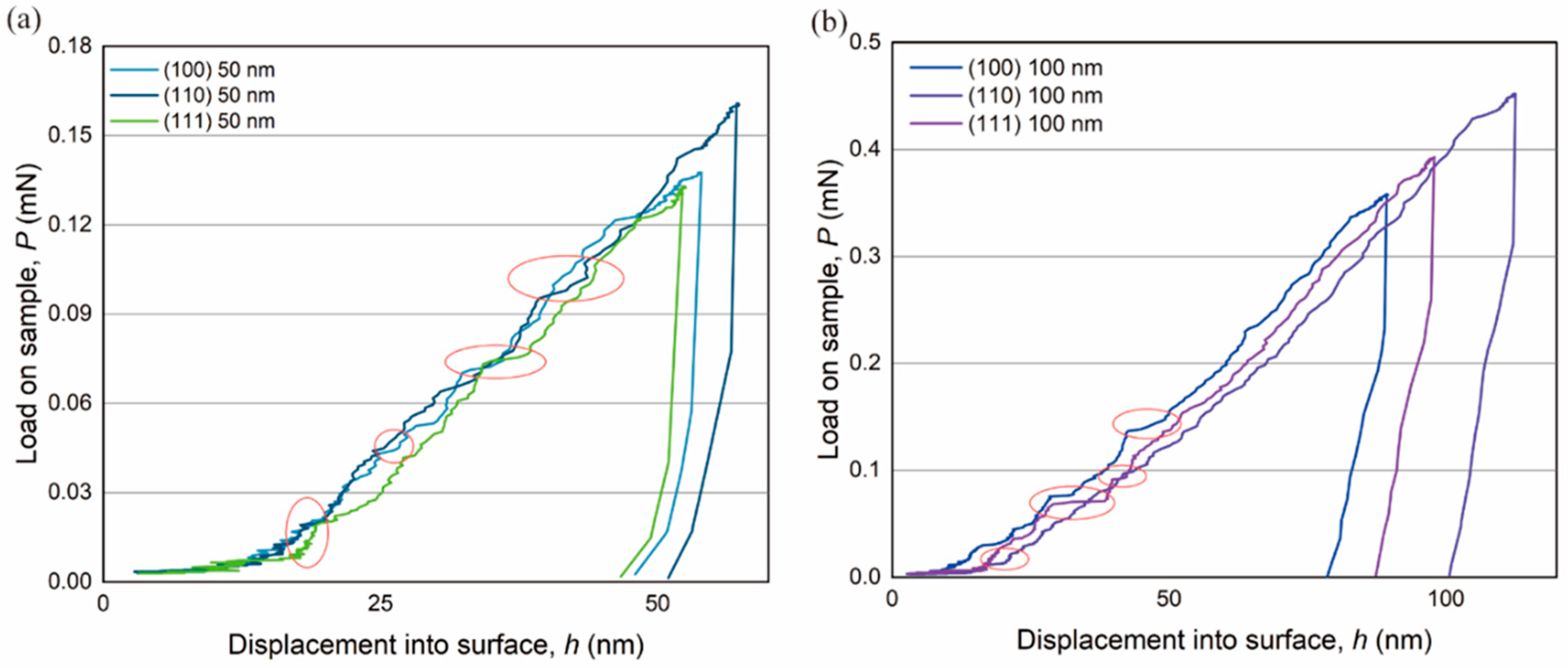 Materials 16 06469 g006