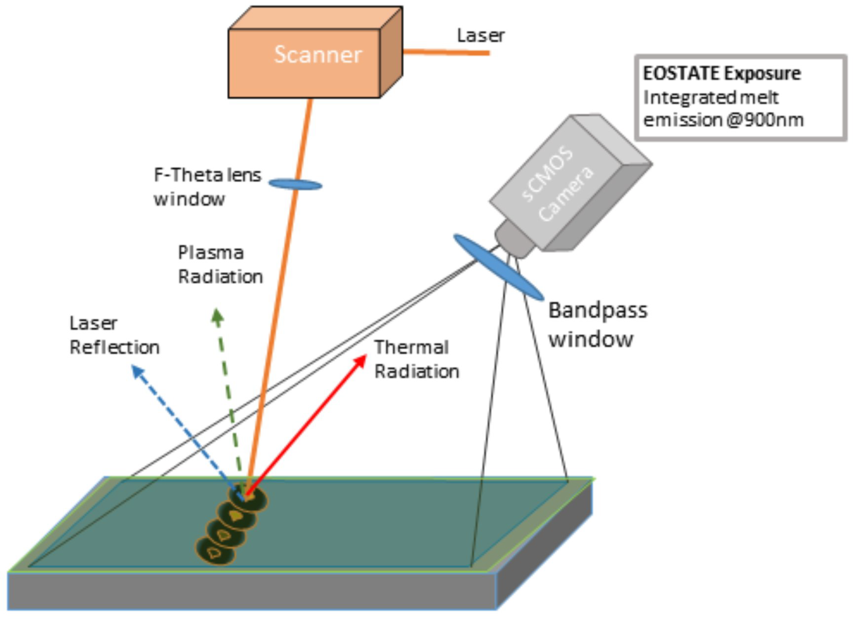 Materials 16 06470 g001