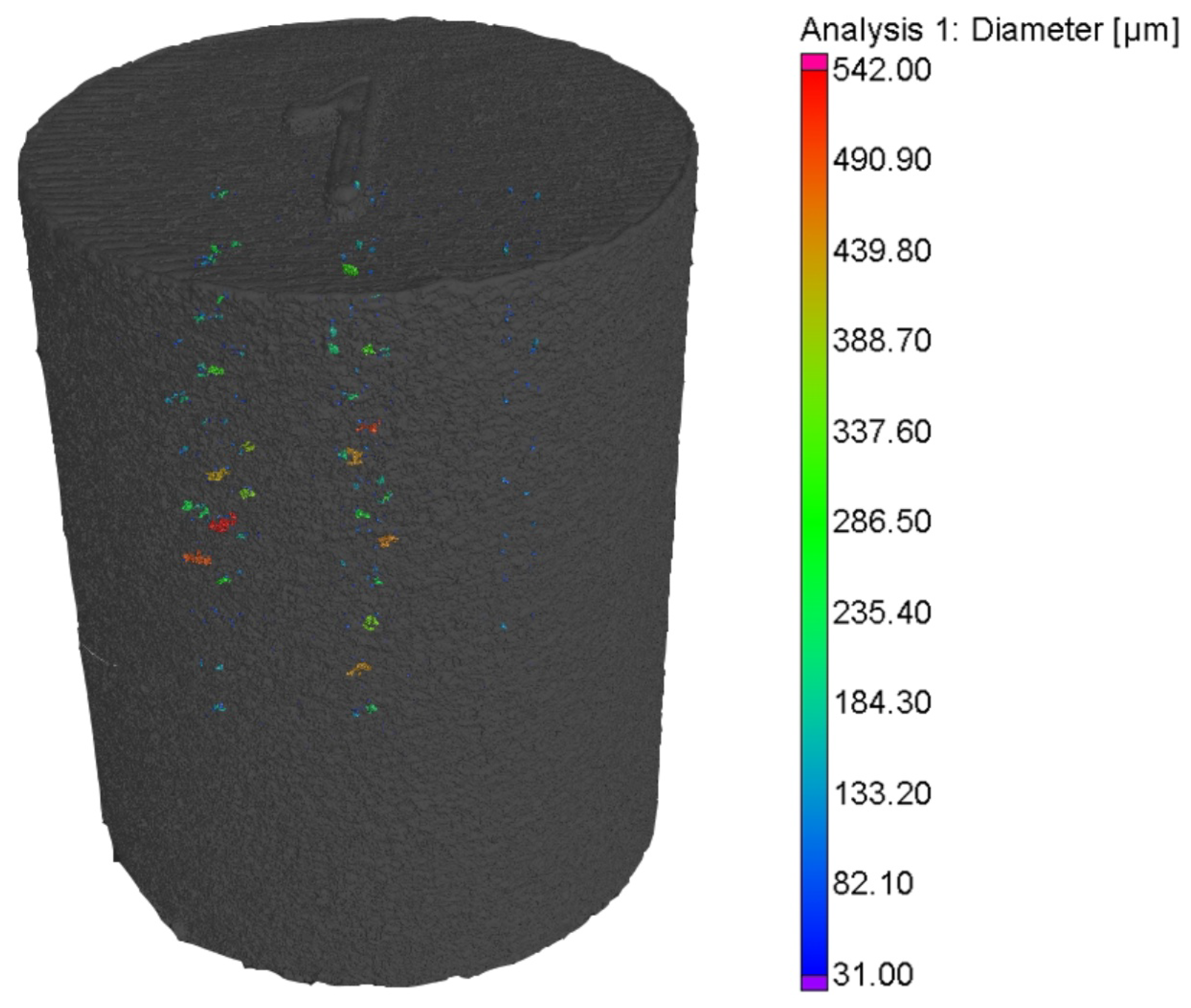 Materials 16 06470 g005