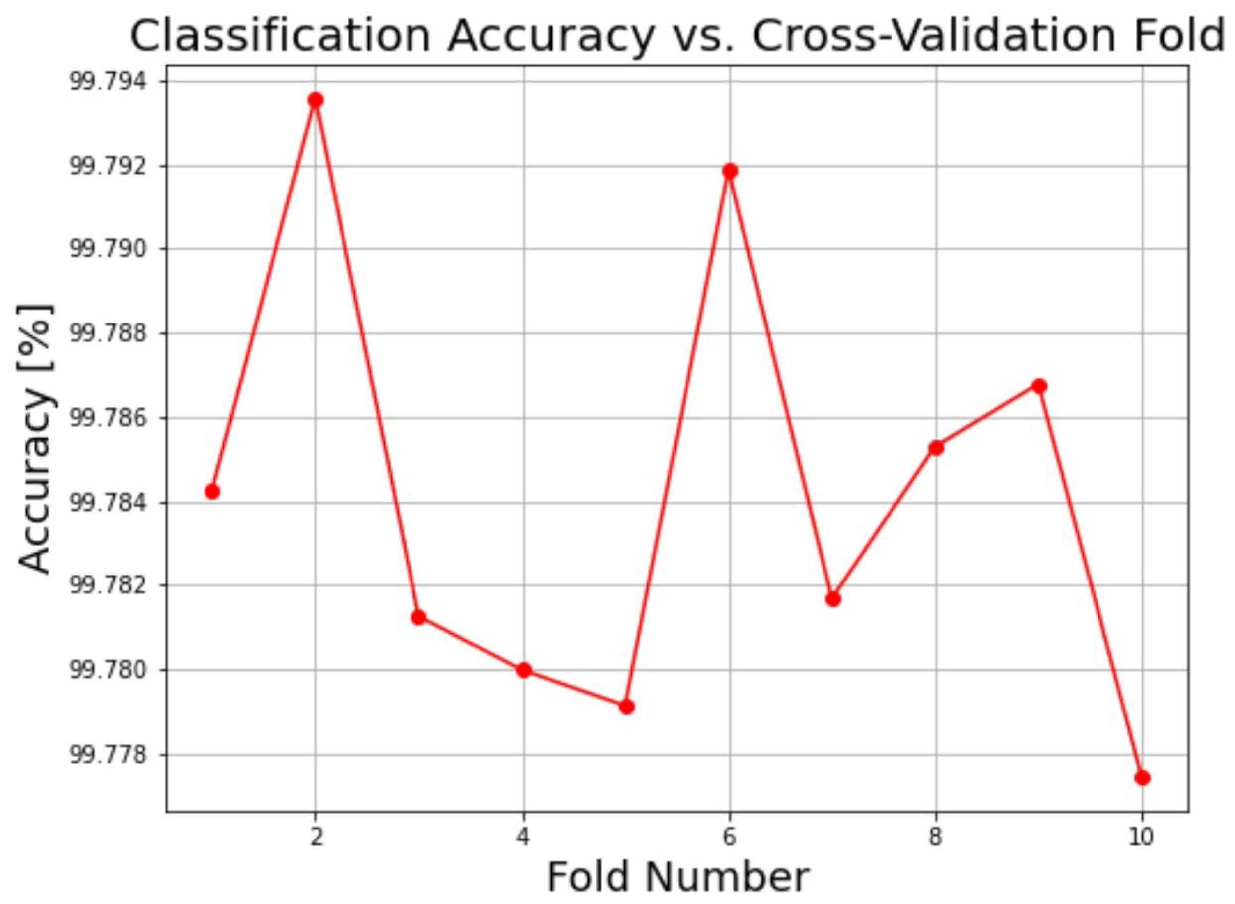 Materials 16 06470 g008