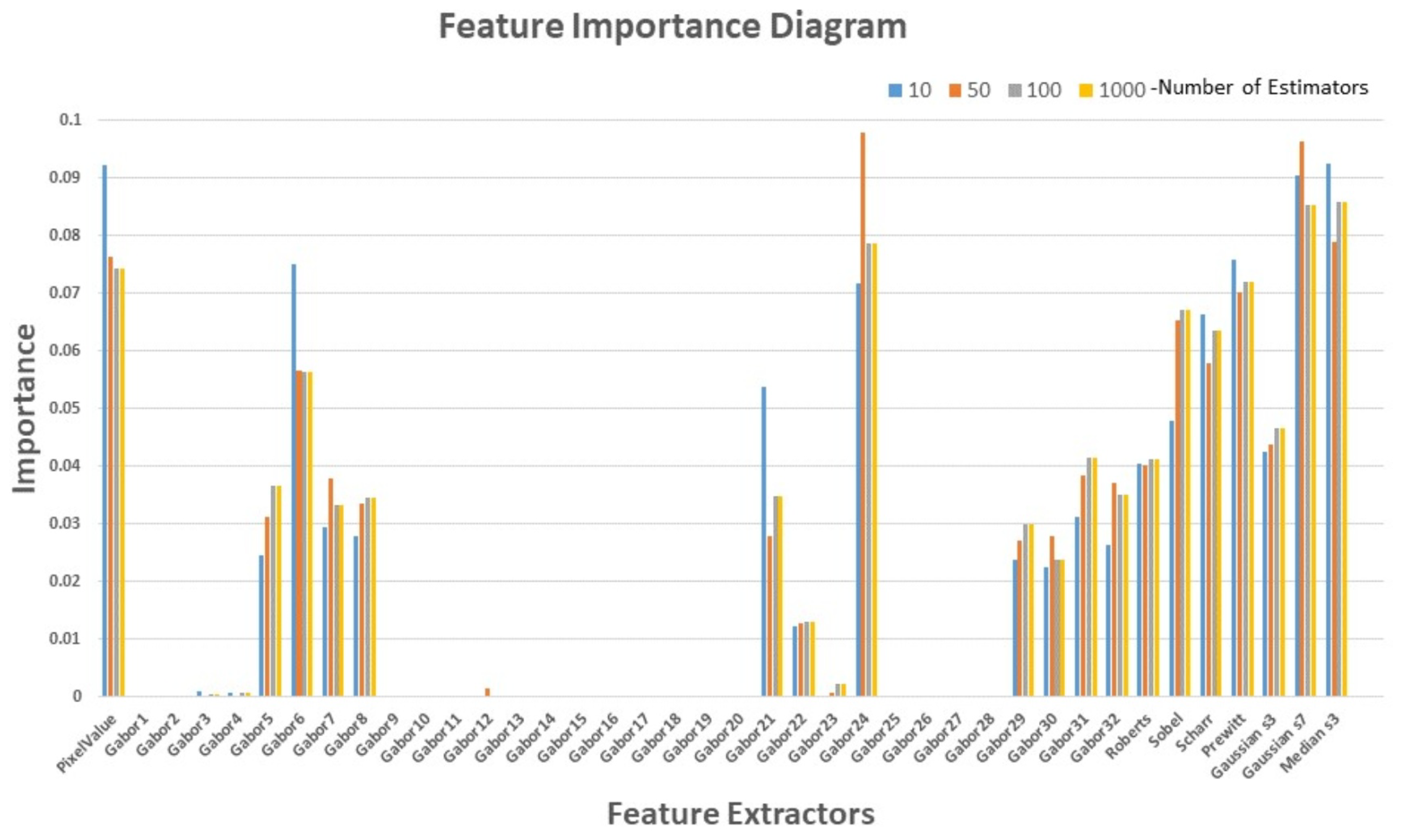 Materials 16 06470 g010