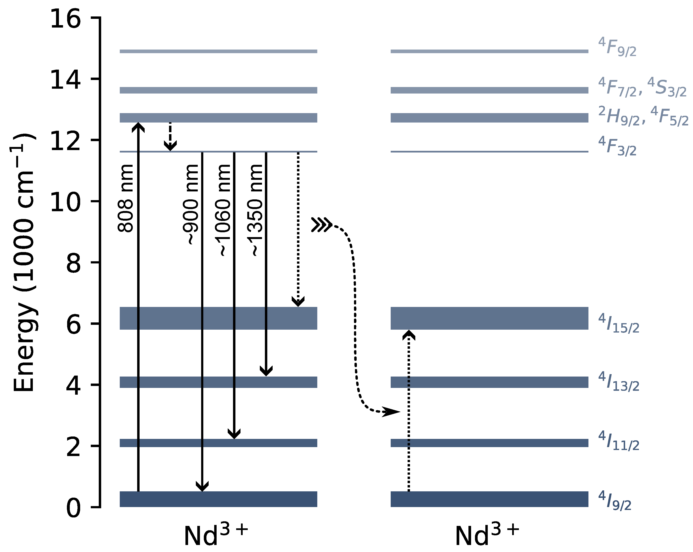 Materials 16 06471 g001