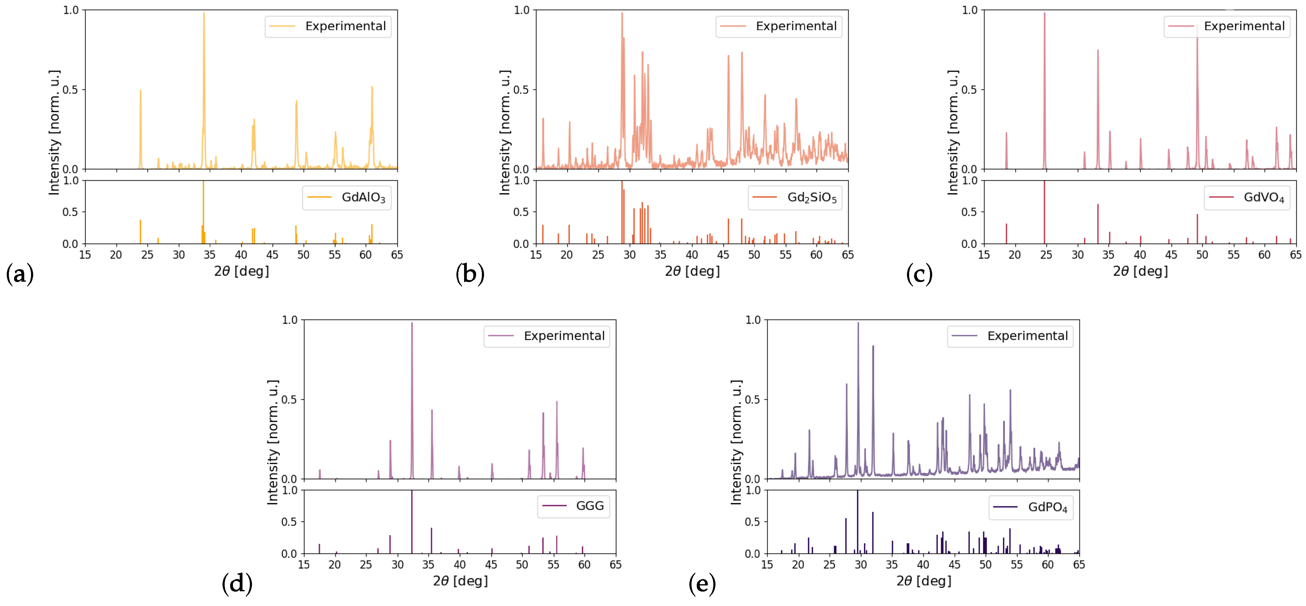 Materials 16 06471 g002
