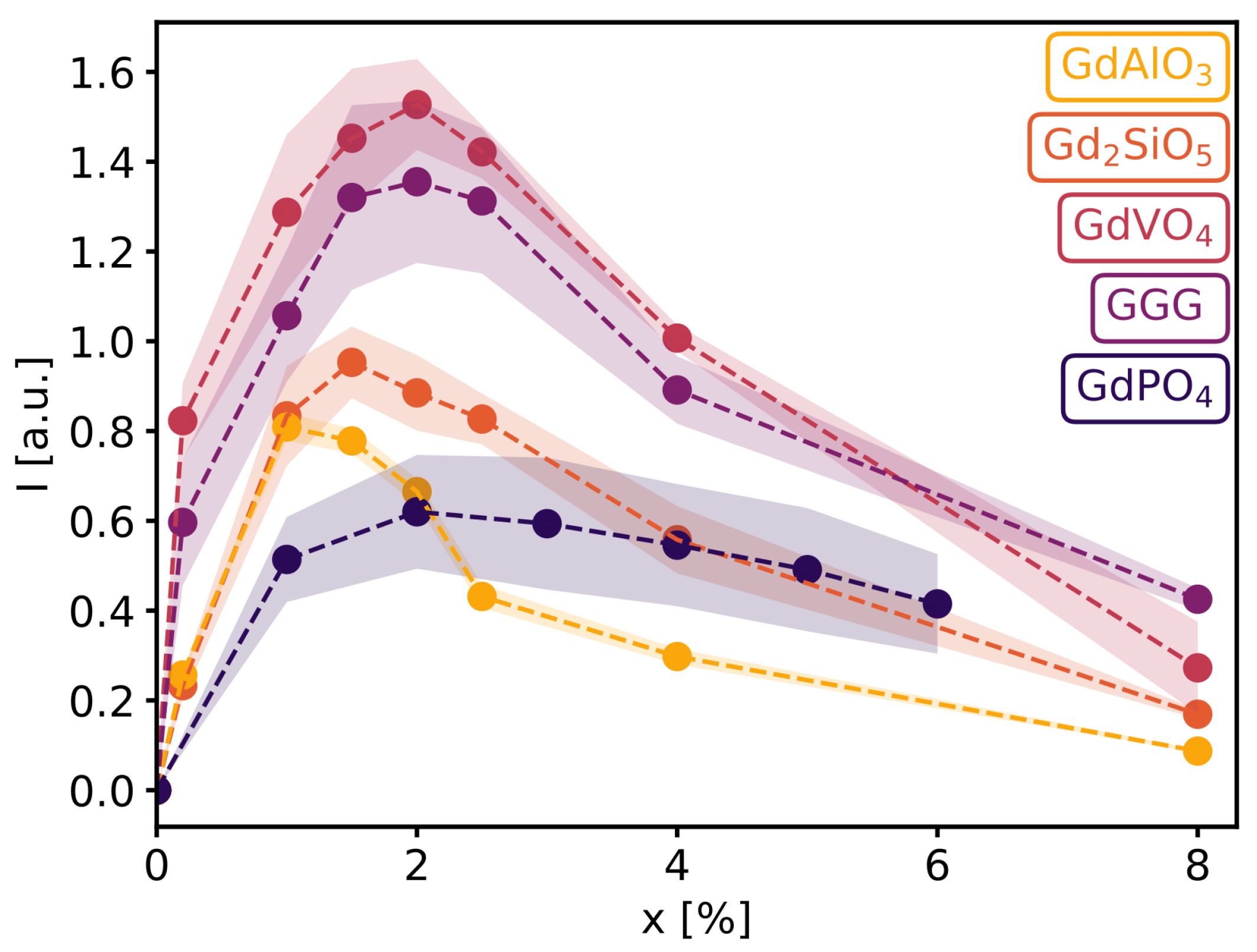 Materials 16 06471 g008