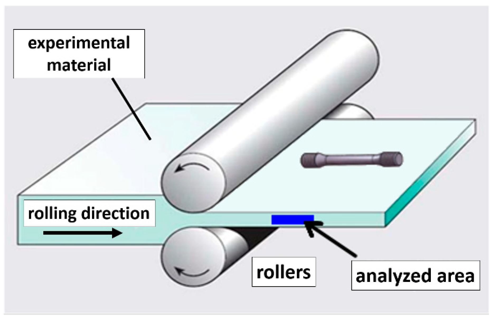 Materials 16 06473 g001 Materials 16 06473 g001