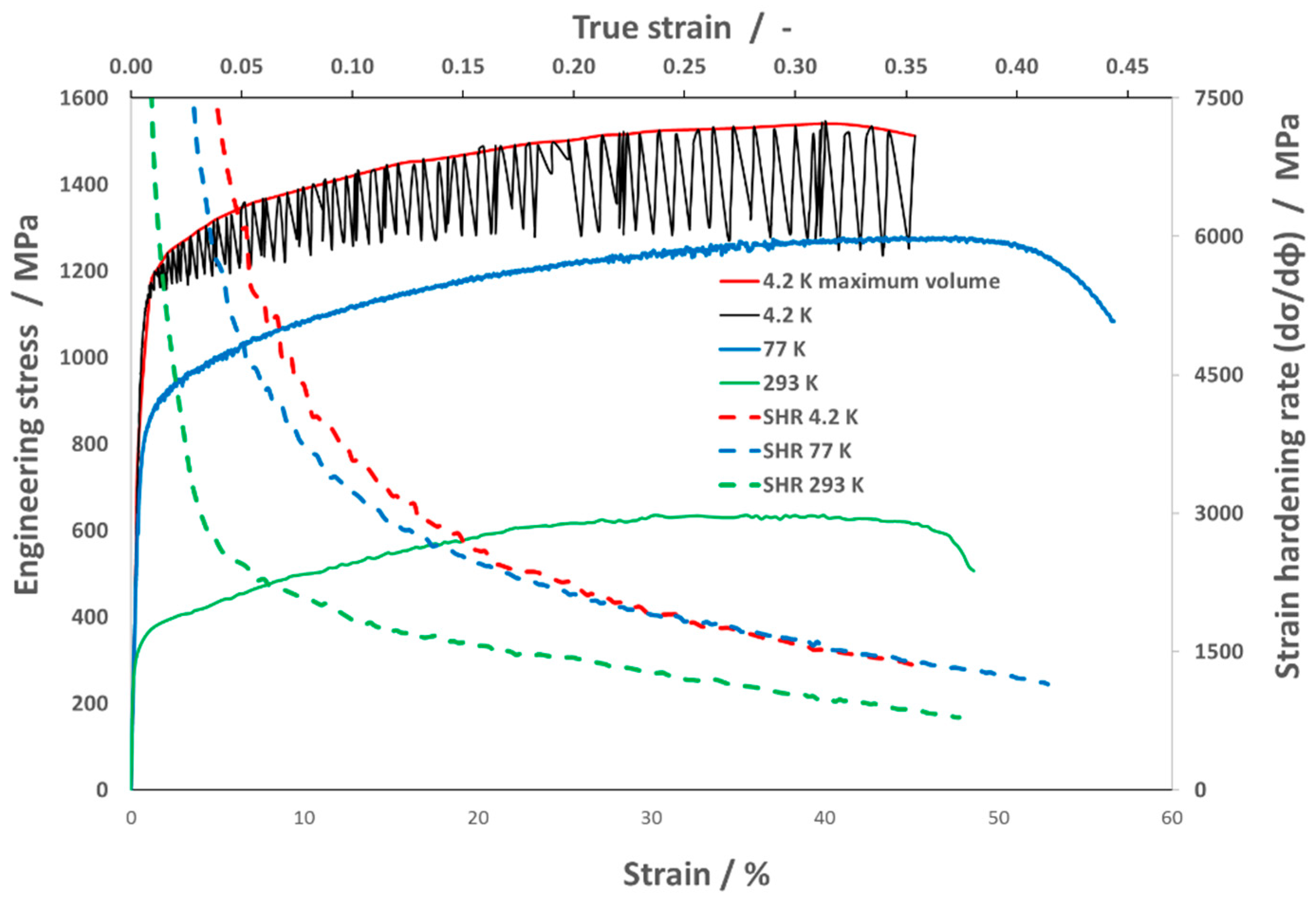 Materials 16 06473 g003 Materials 16 06473 g003