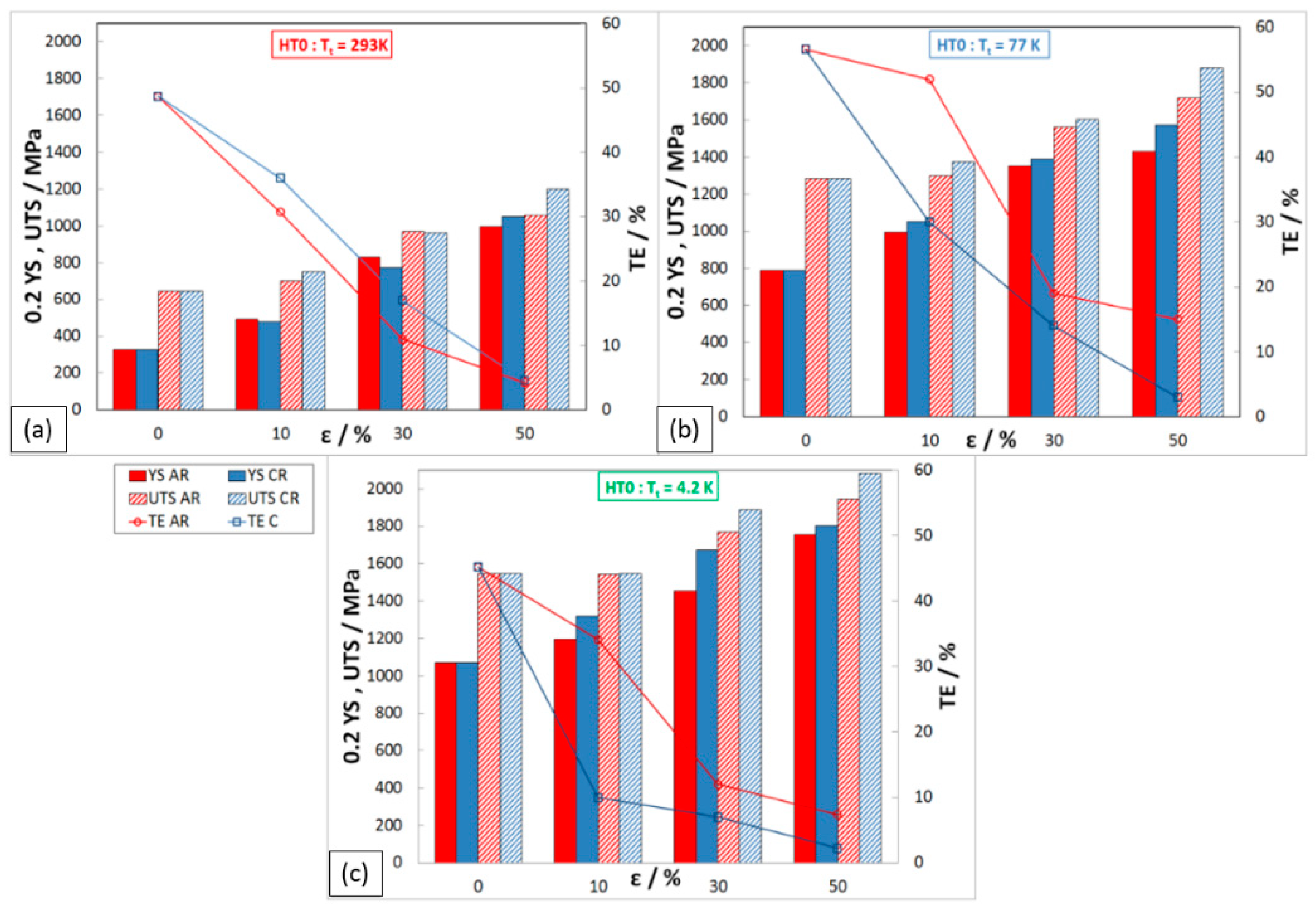 Materials 16 06473 g004 Materials 16 06473 g004