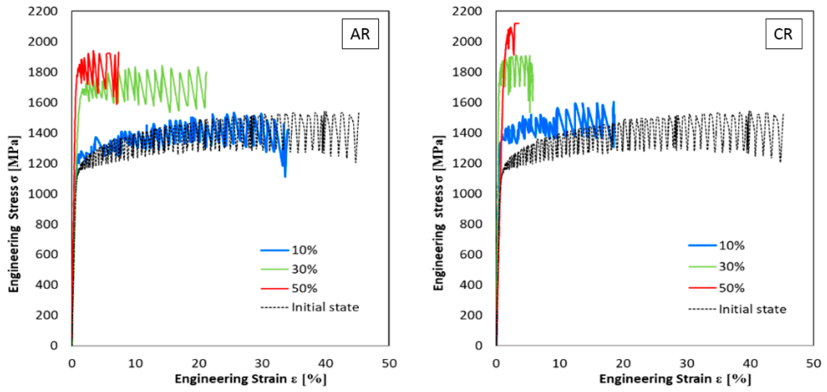 Materials 16 06473 g005 Materials 16 06473 g005