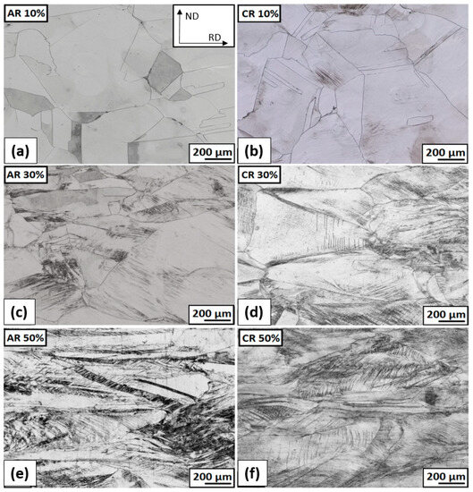 Development of Mechanical Properties of Stainless Steel 316LN-IG after ...