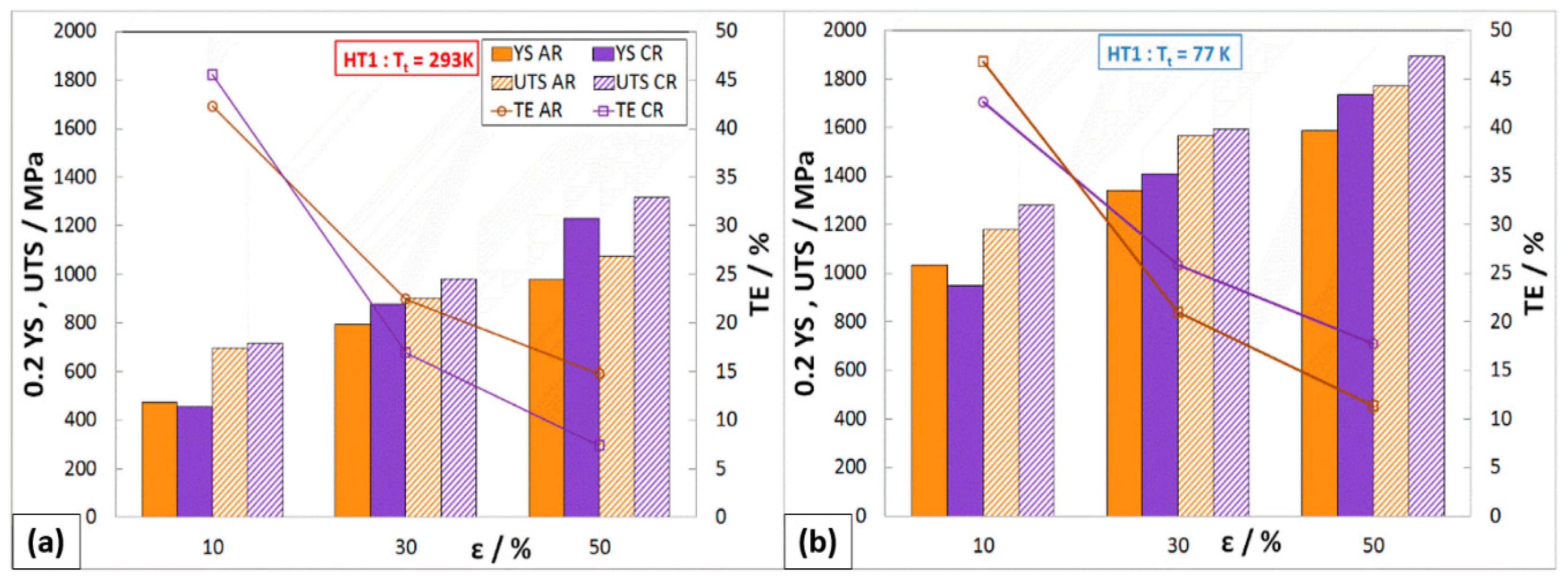 Materials 16 06473 g010 Materials 16 06473 g010