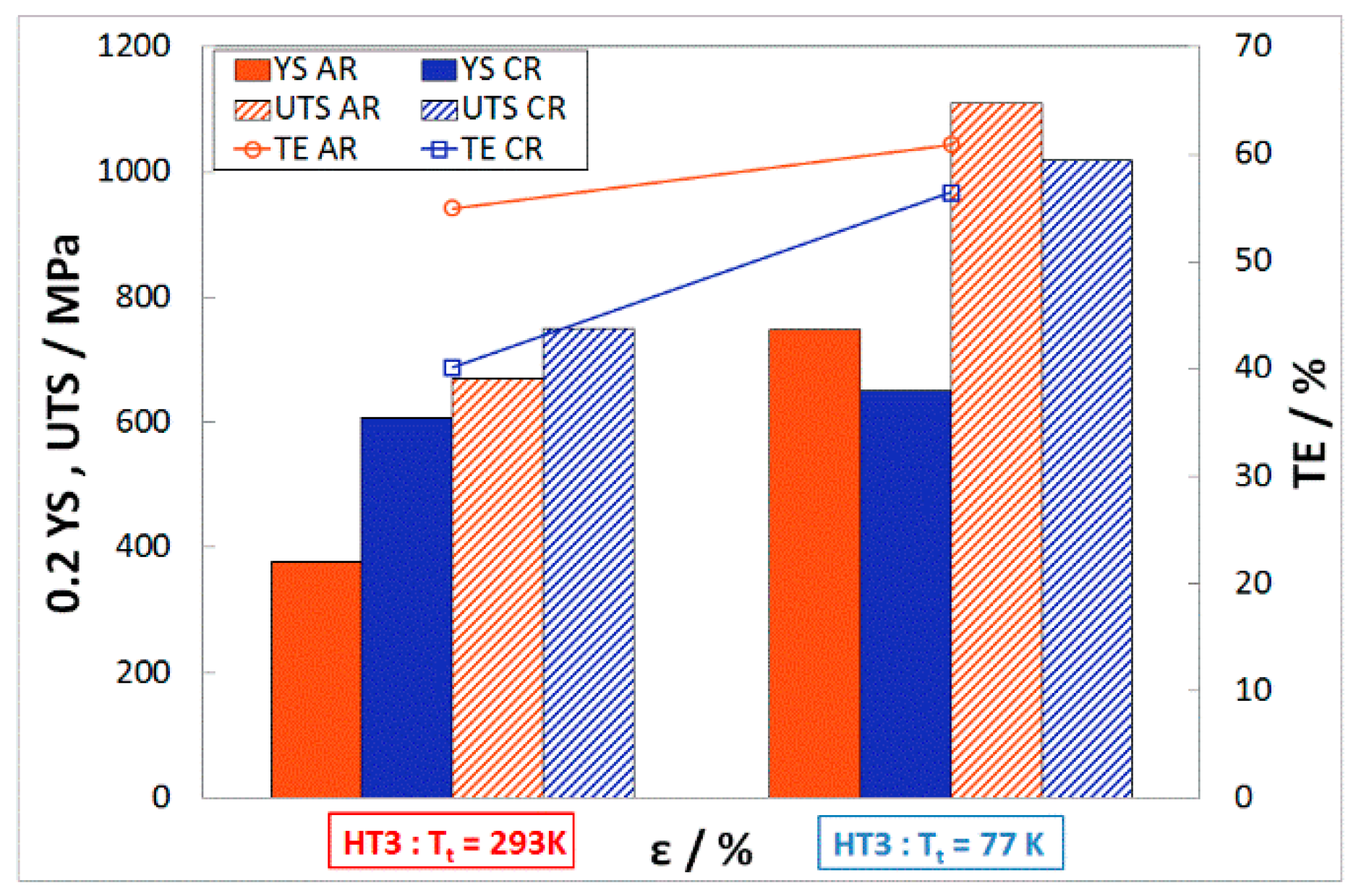 Materials 16 06473 g012 Materials 16 06473 g012