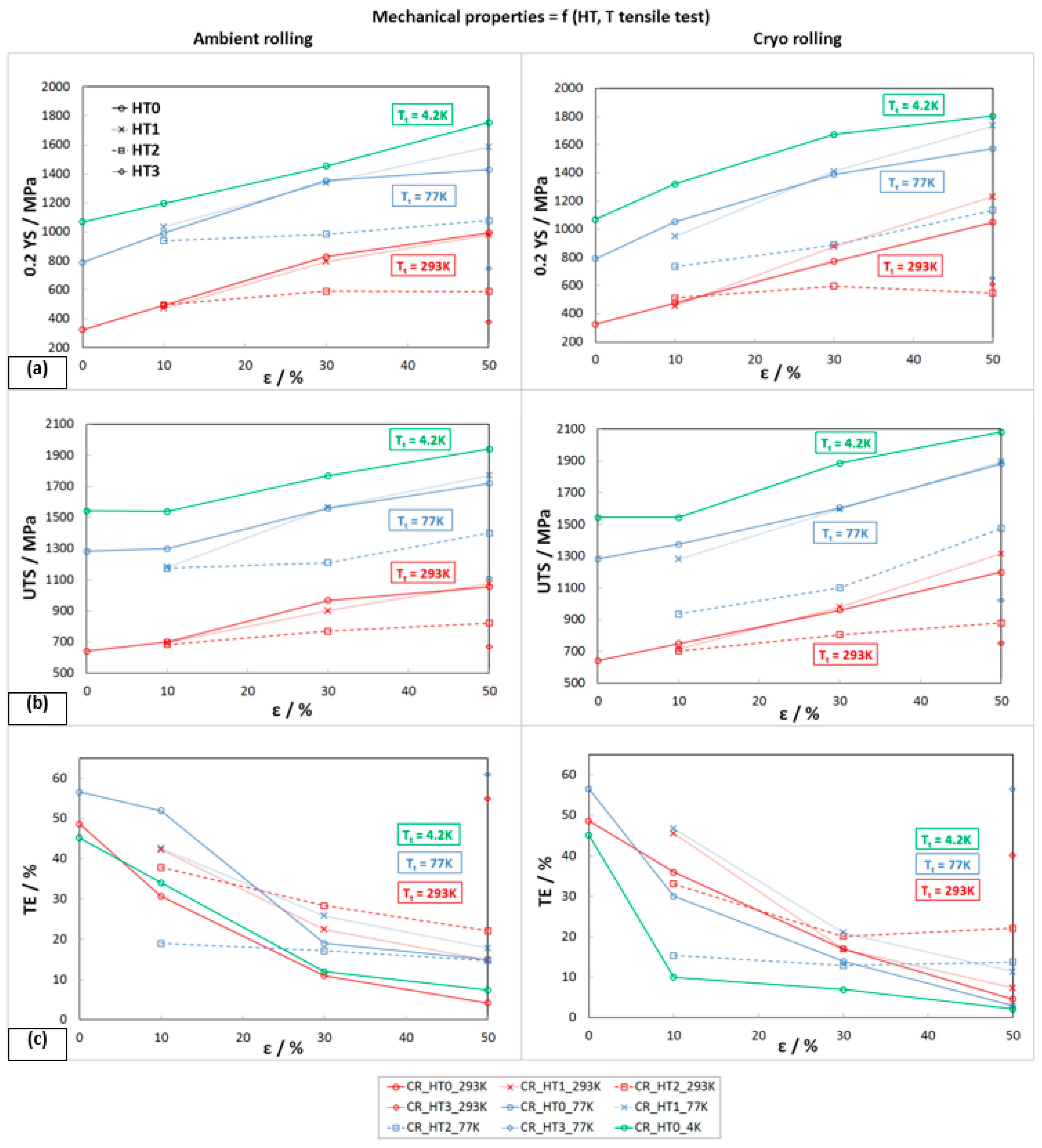 Materials 16 06473 g013 Materials 16 06473 g013