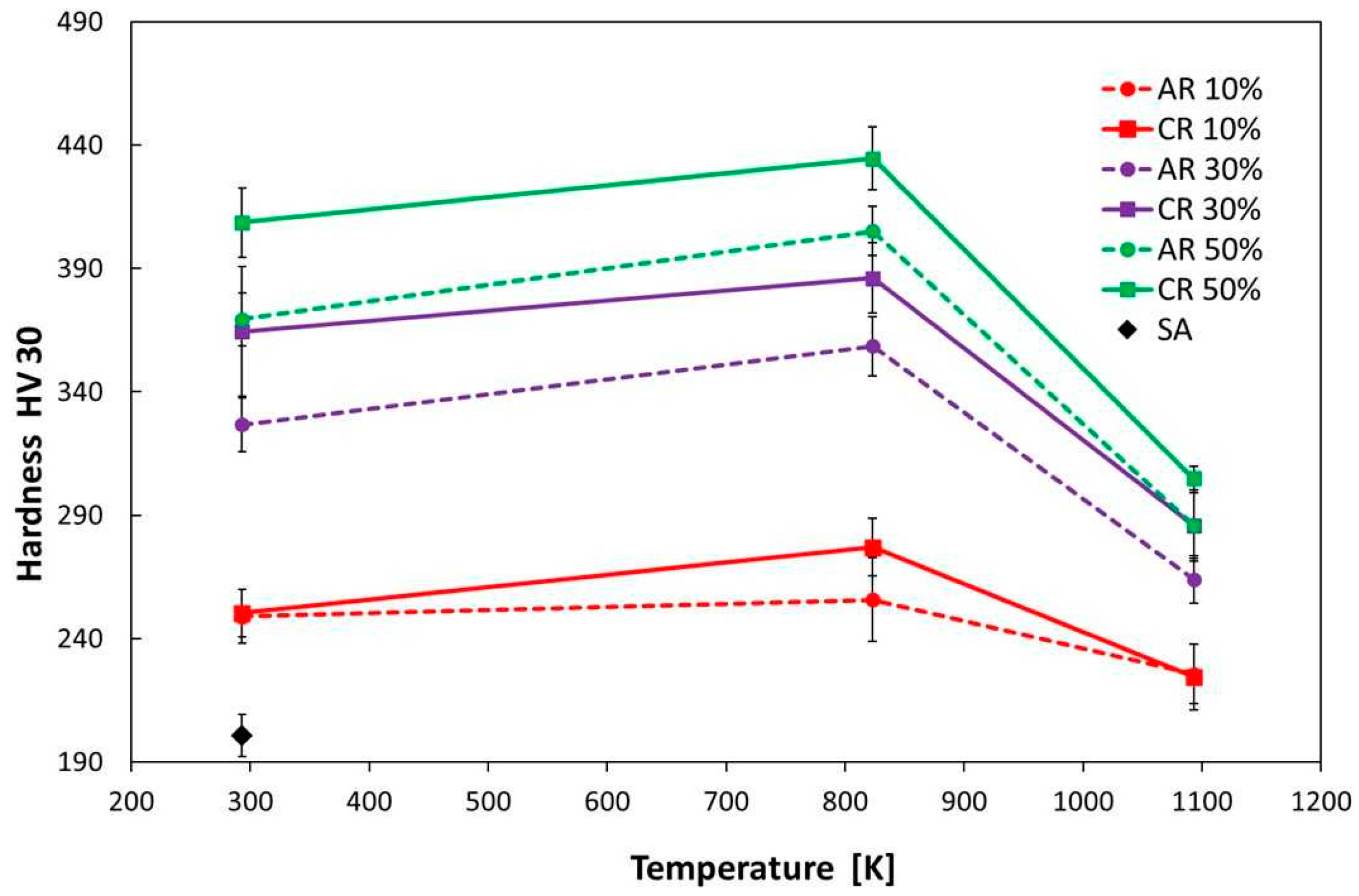 Materials 16 06473 g014 Materials 16 06473 g014
