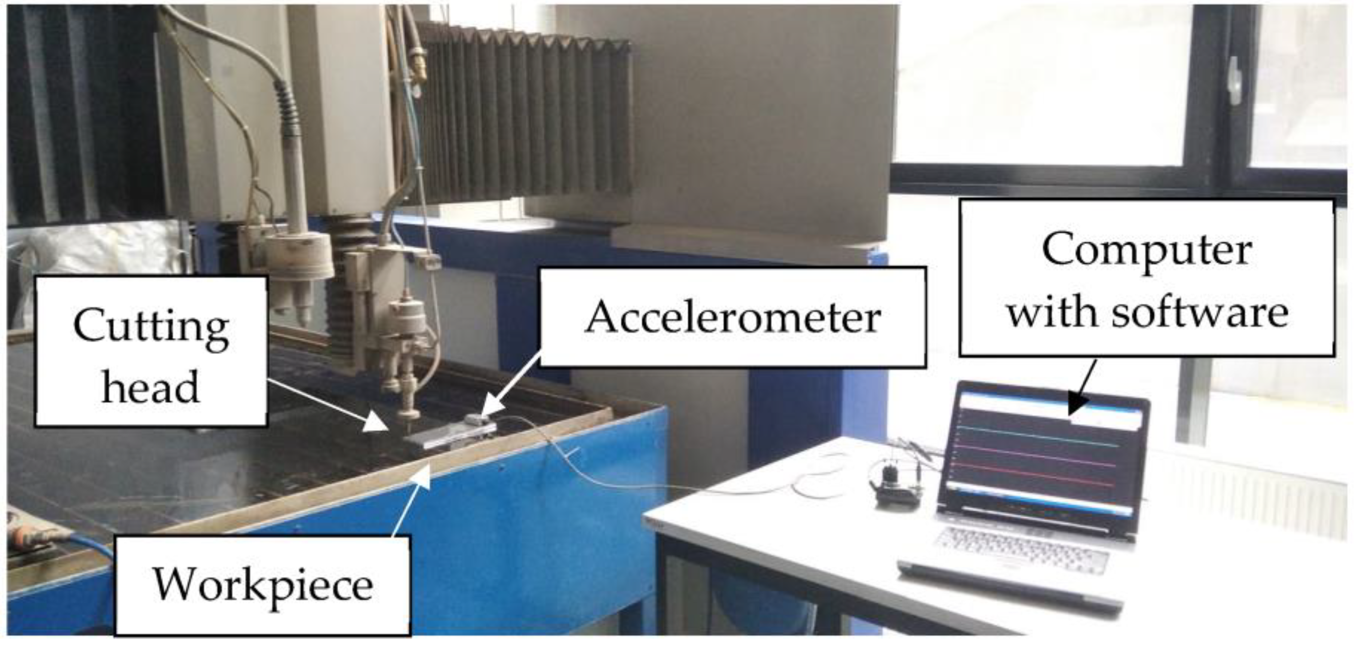 Materials 16 06474 g002