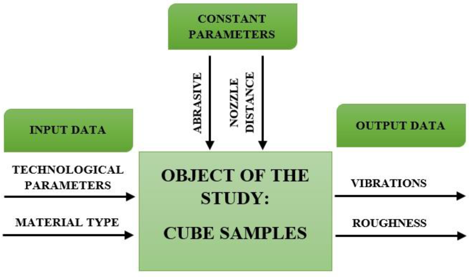 Materials 16 06474 g005
