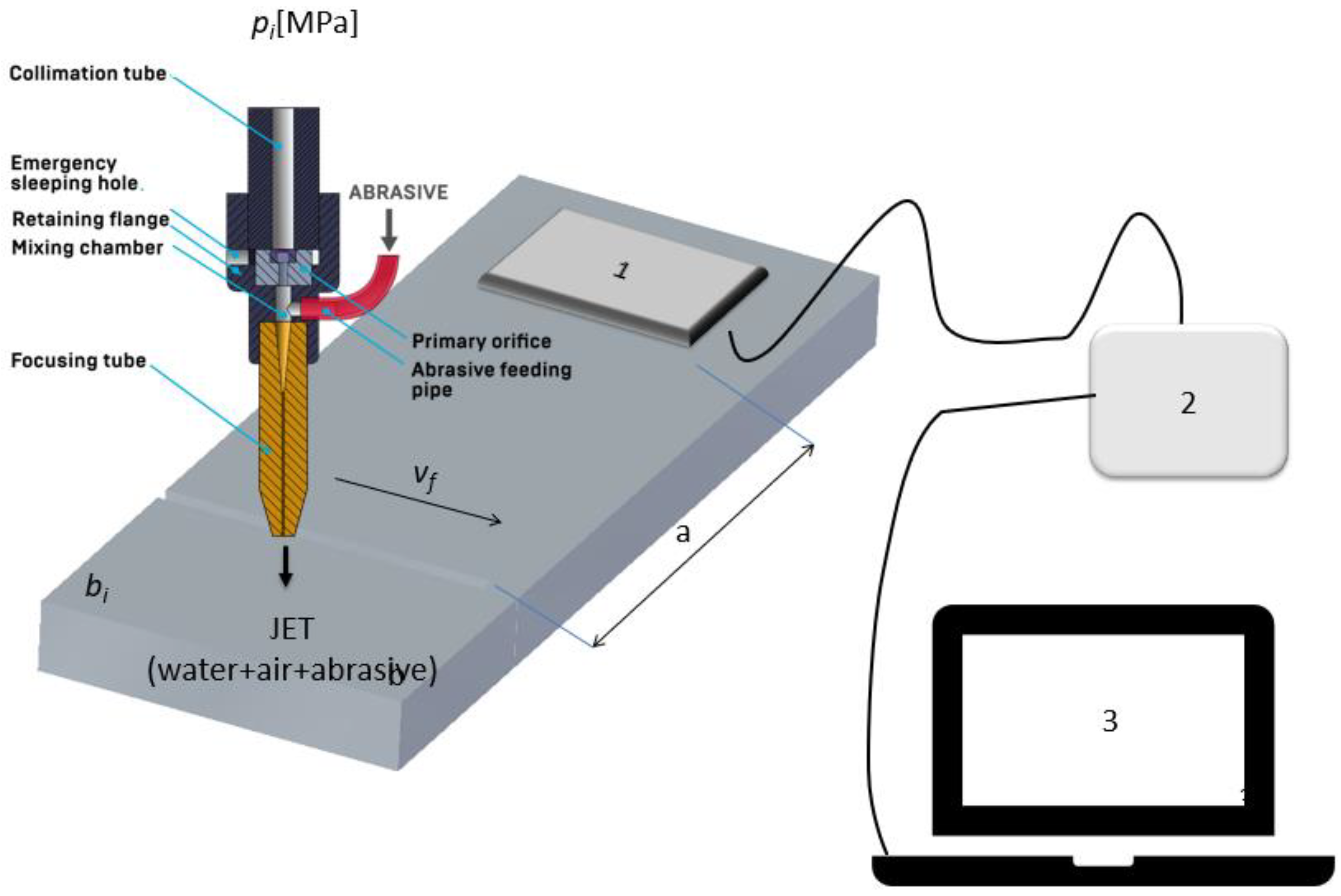 Materials 16 06474 g006