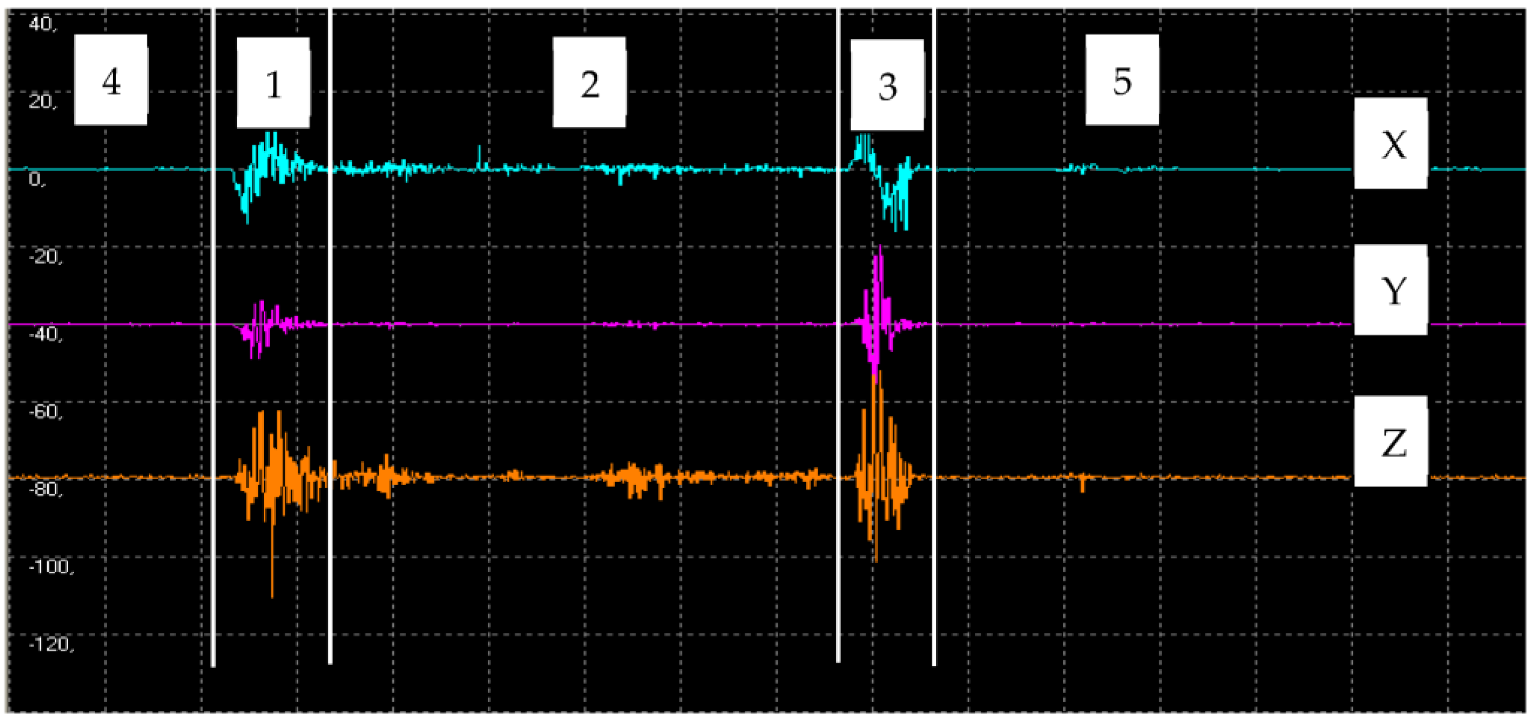 Materials 16 06474 g007