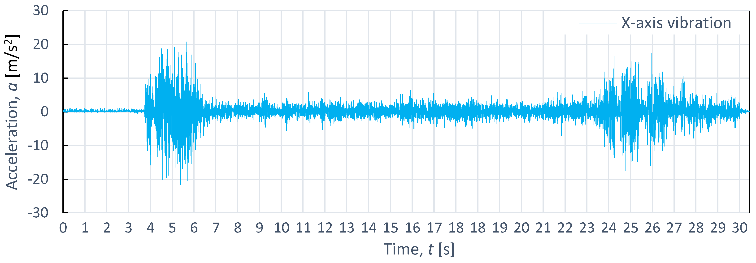 Materials 16 06474 g008