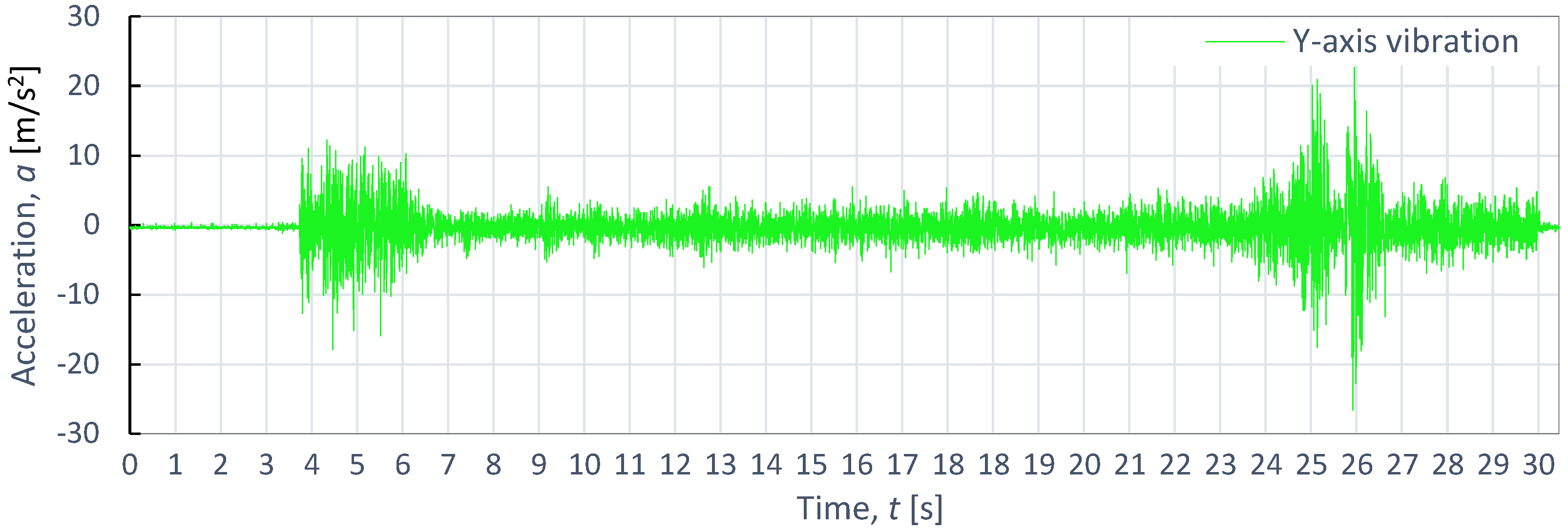 Materials 16 06474 g009