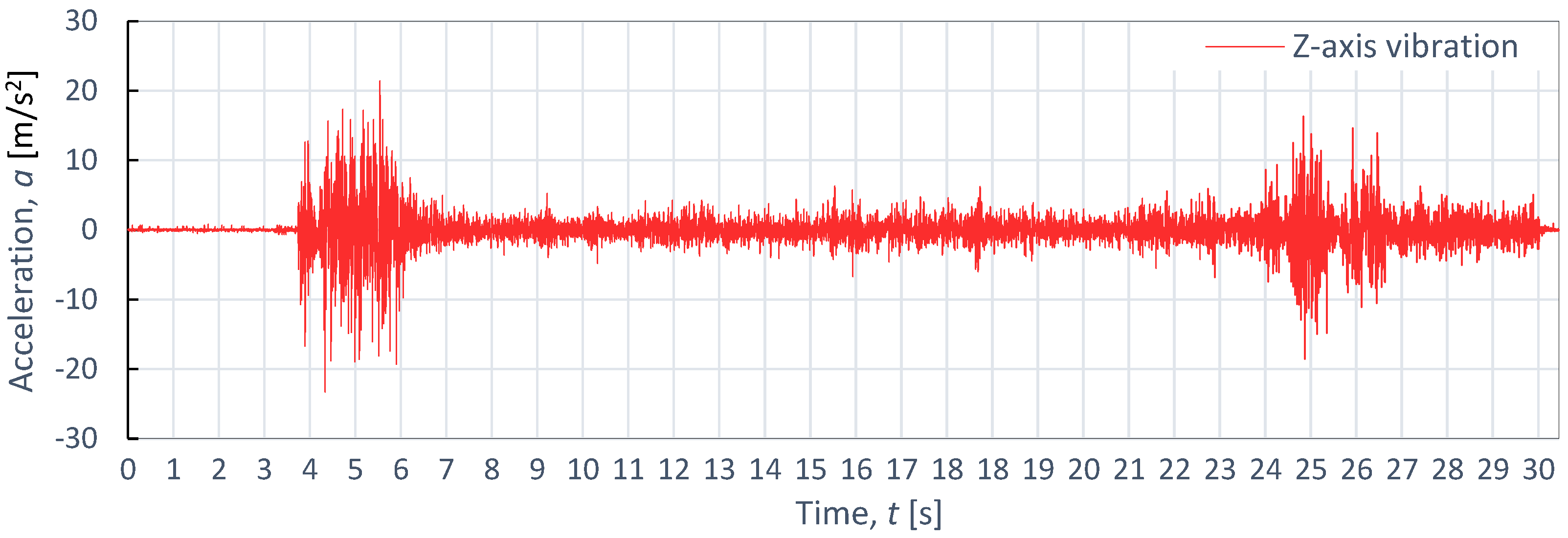Materials 16 06474 g010