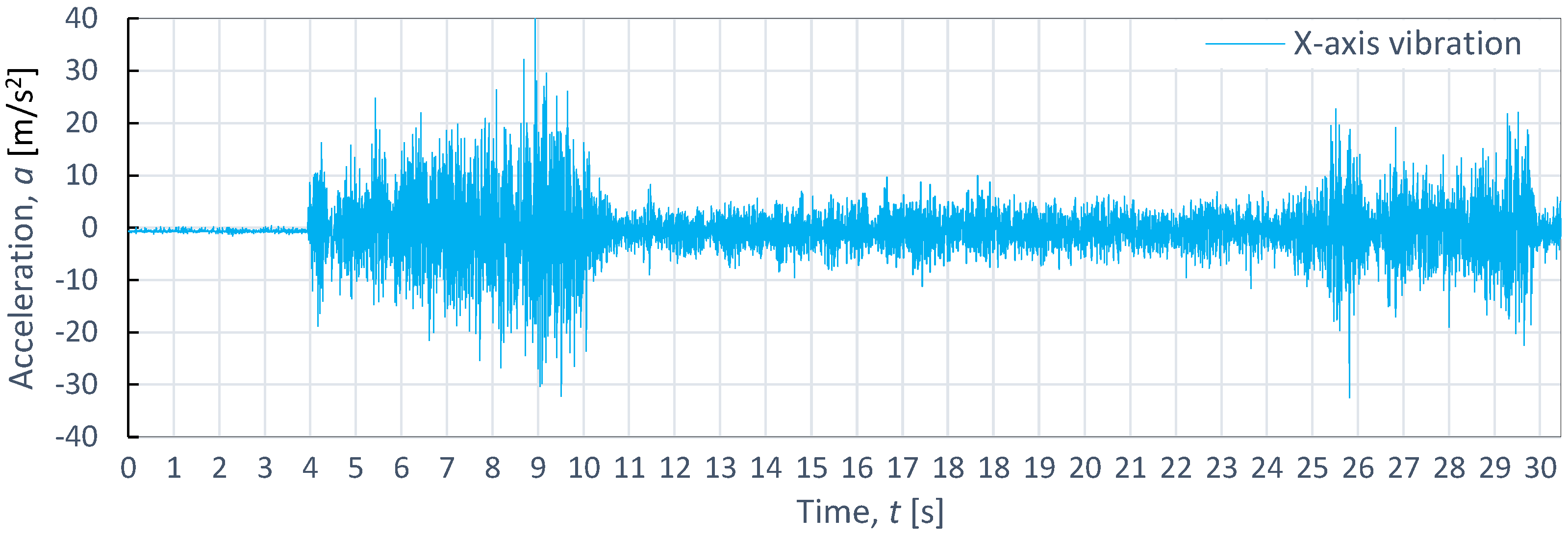 Materials 16 06474 g011