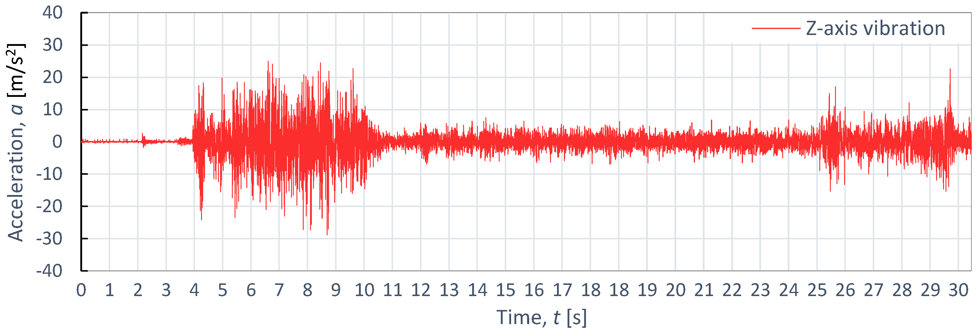 Materials 16 06474 g013