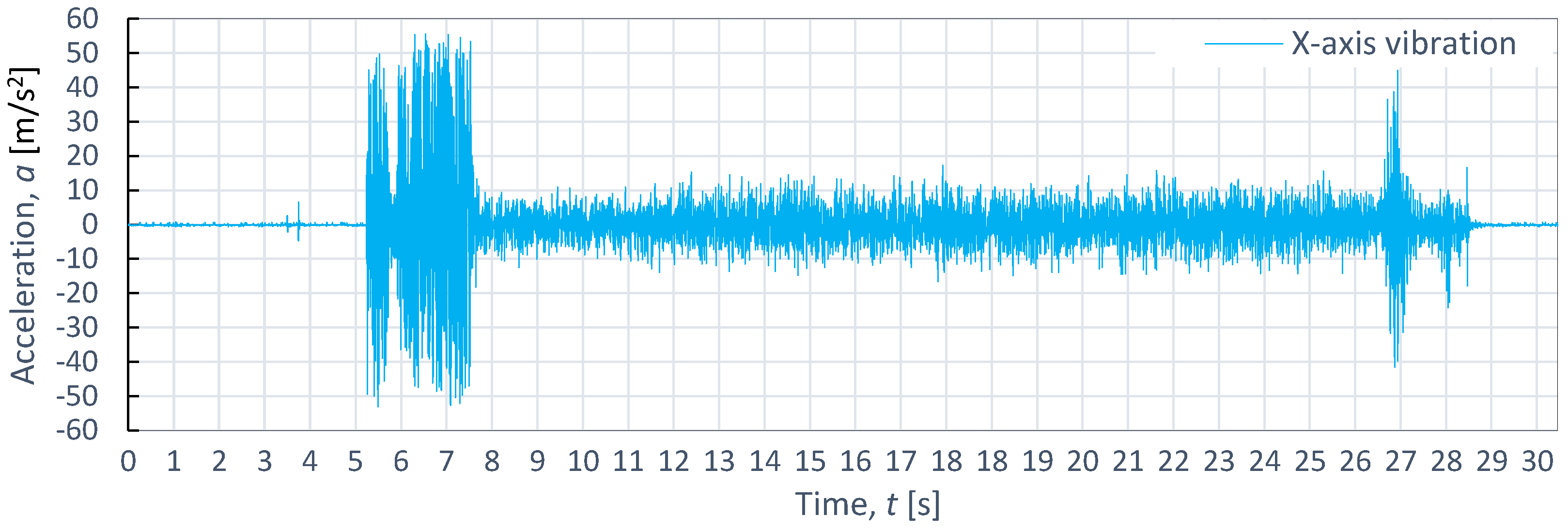 Materials 16 06474 g014