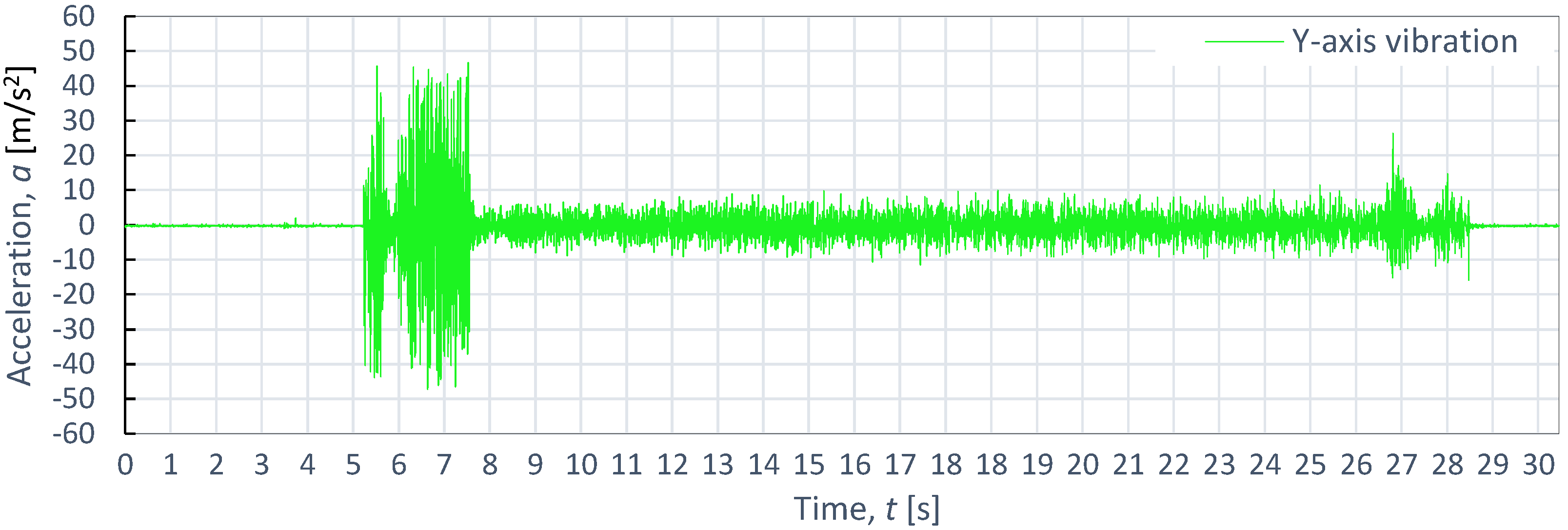 Materials 16 06474 g015