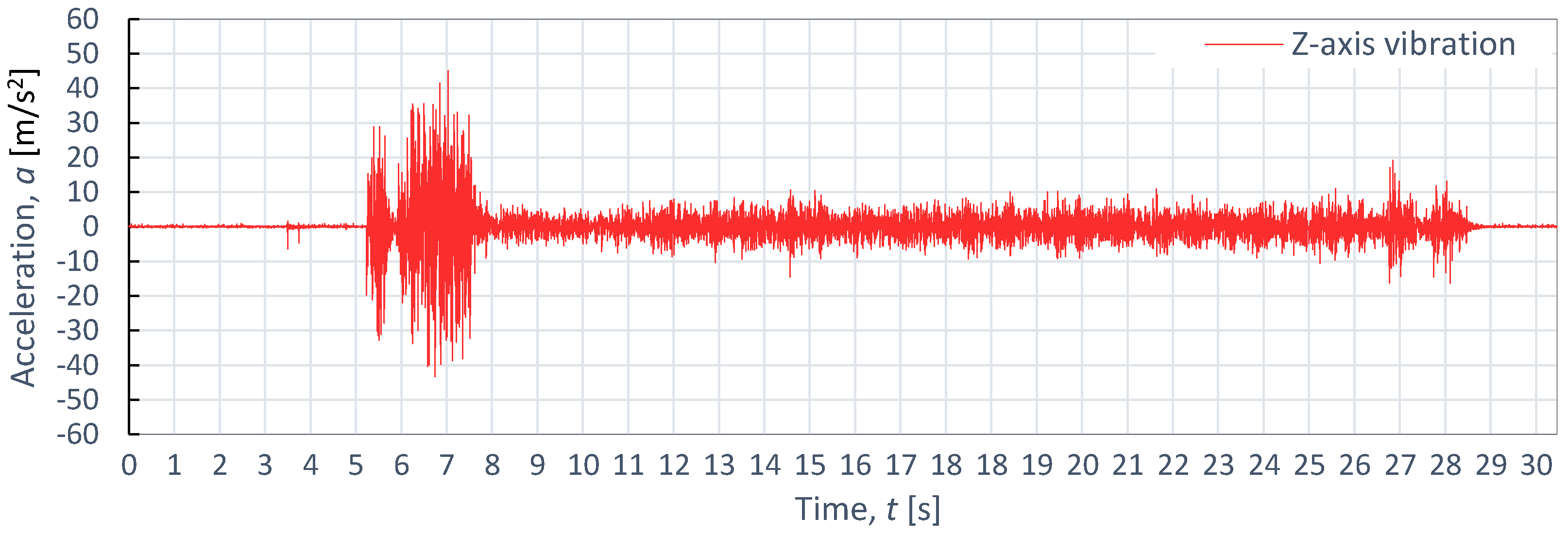 Materials 16 06474 g016