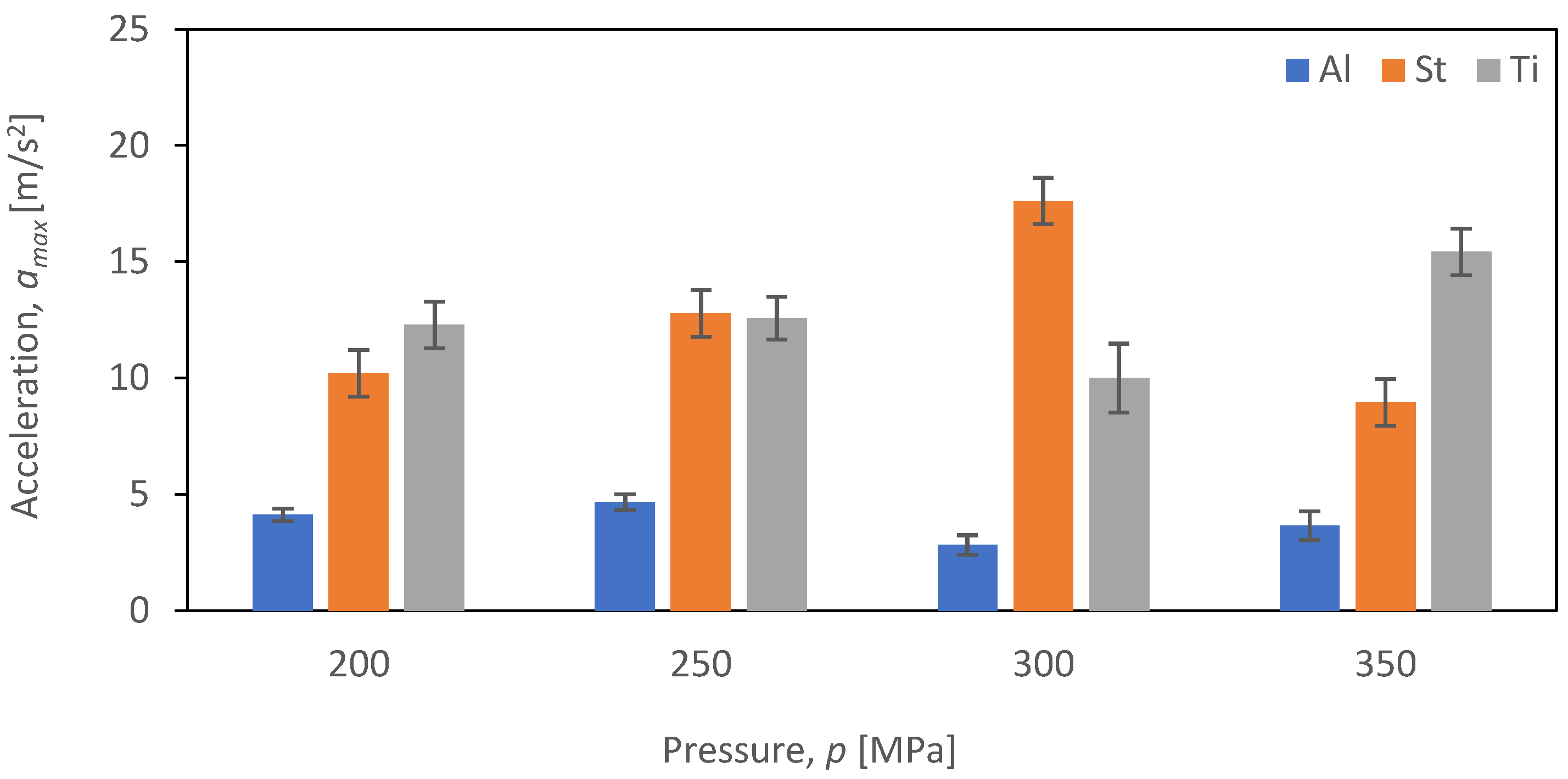 Materials 16 06474 g017