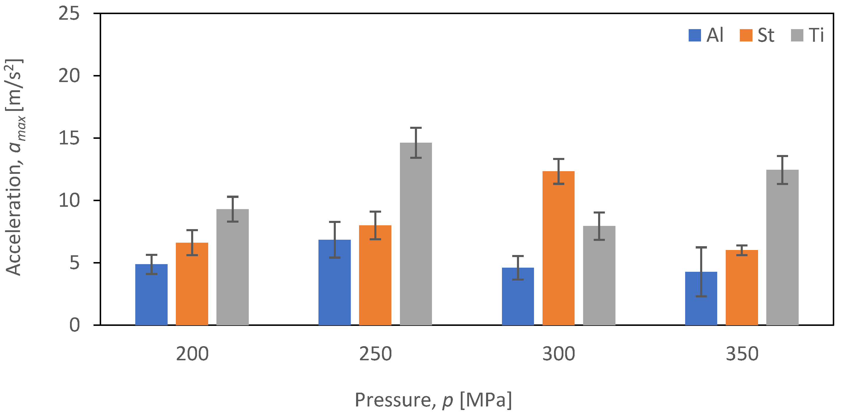 Materials 16 06474 g018